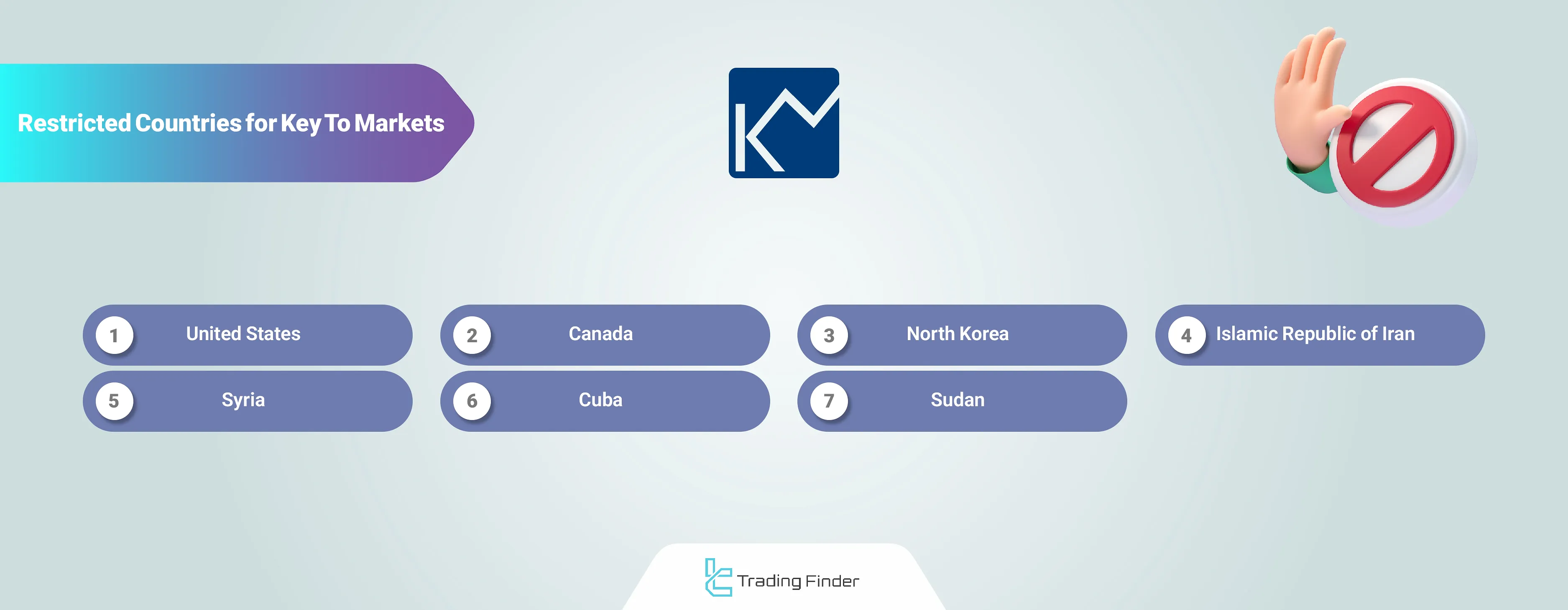 Key To Markets restricted regions
