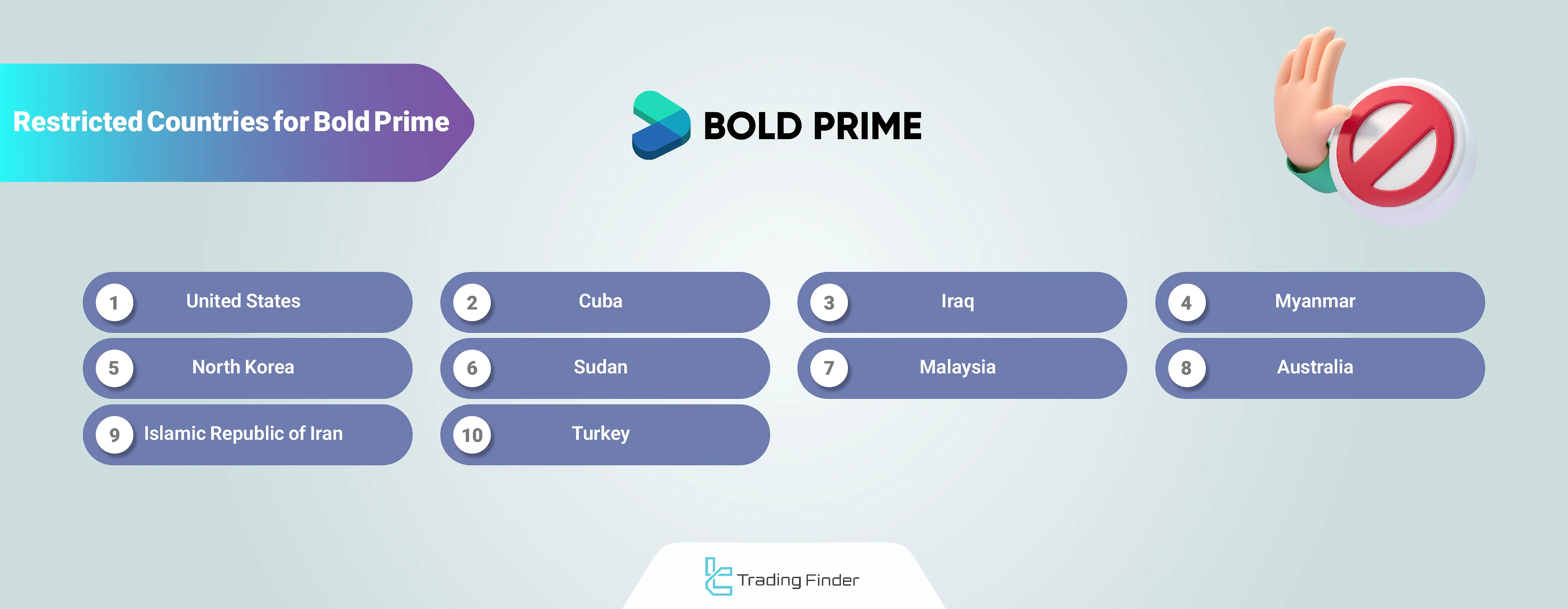 Bold Prime restricted countries