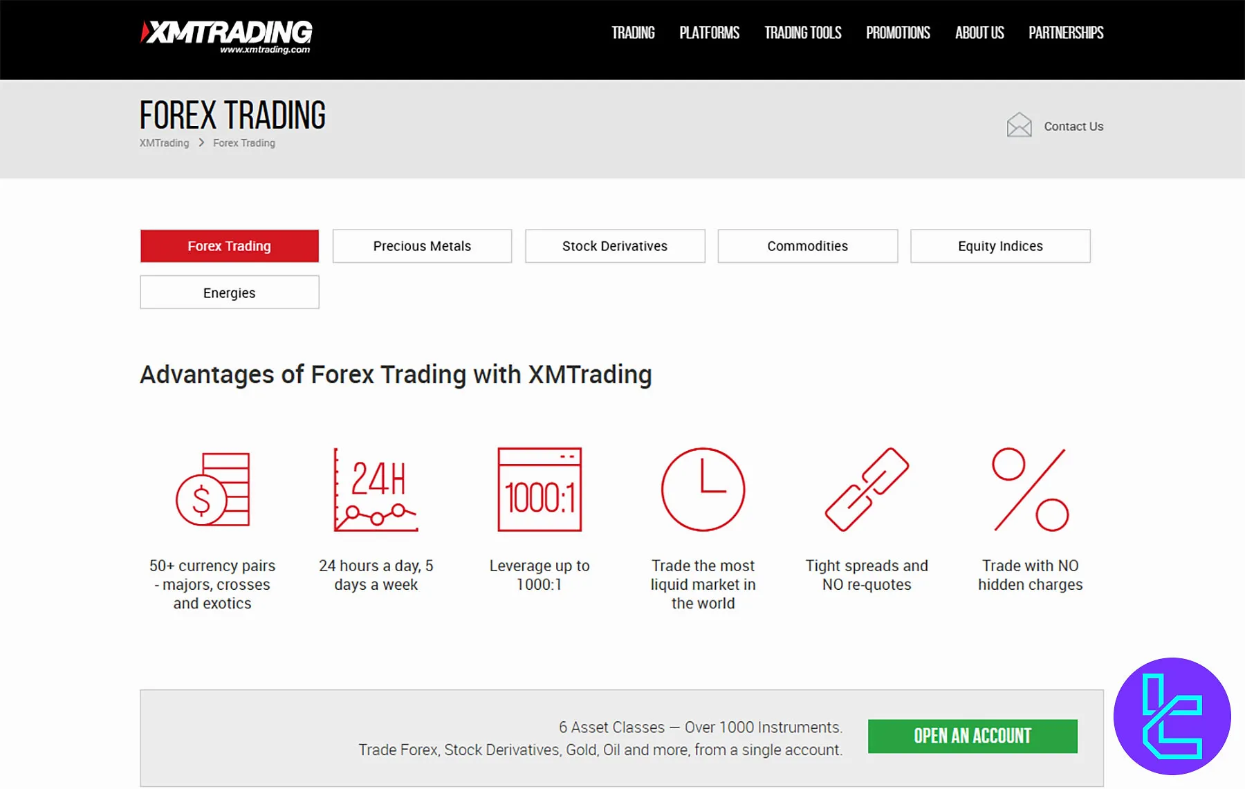 XMTrading Markets