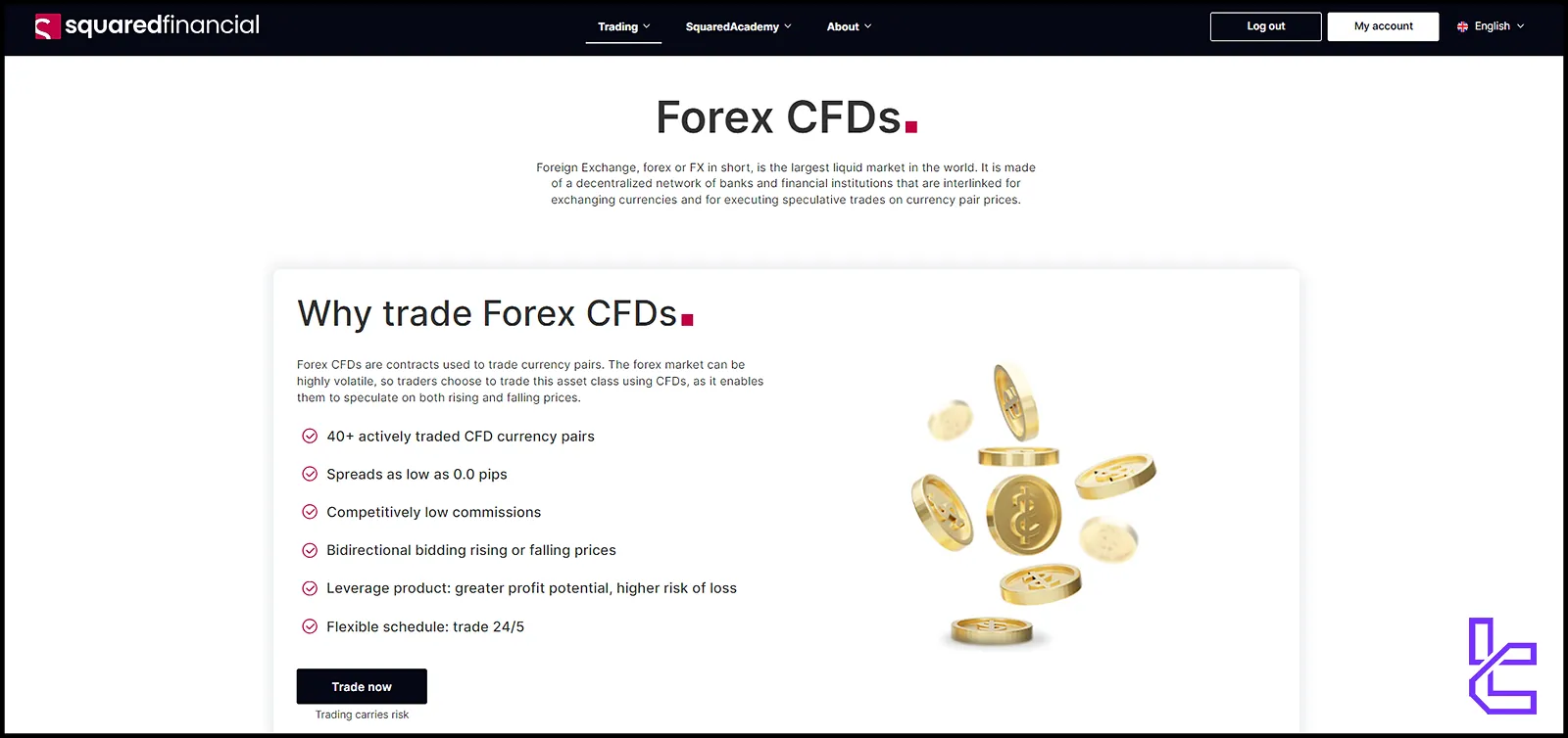 Markets in SquaredFinancial