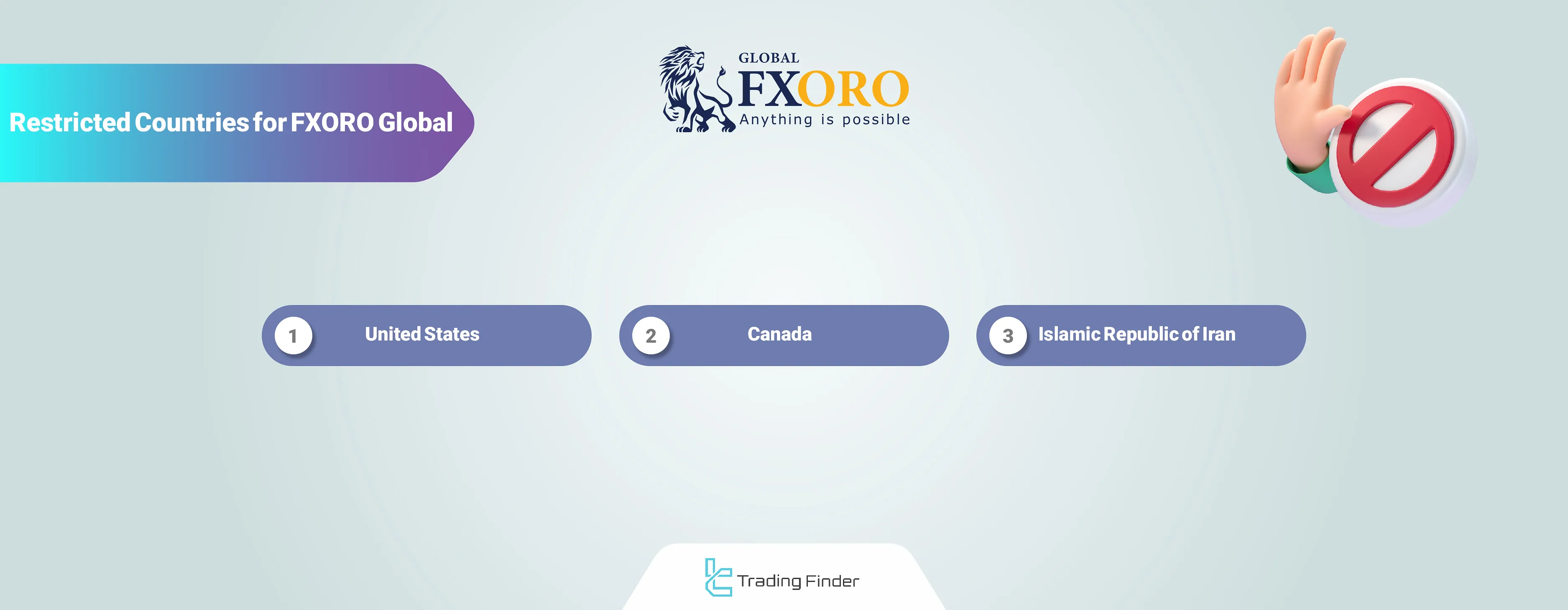 FXORO Global