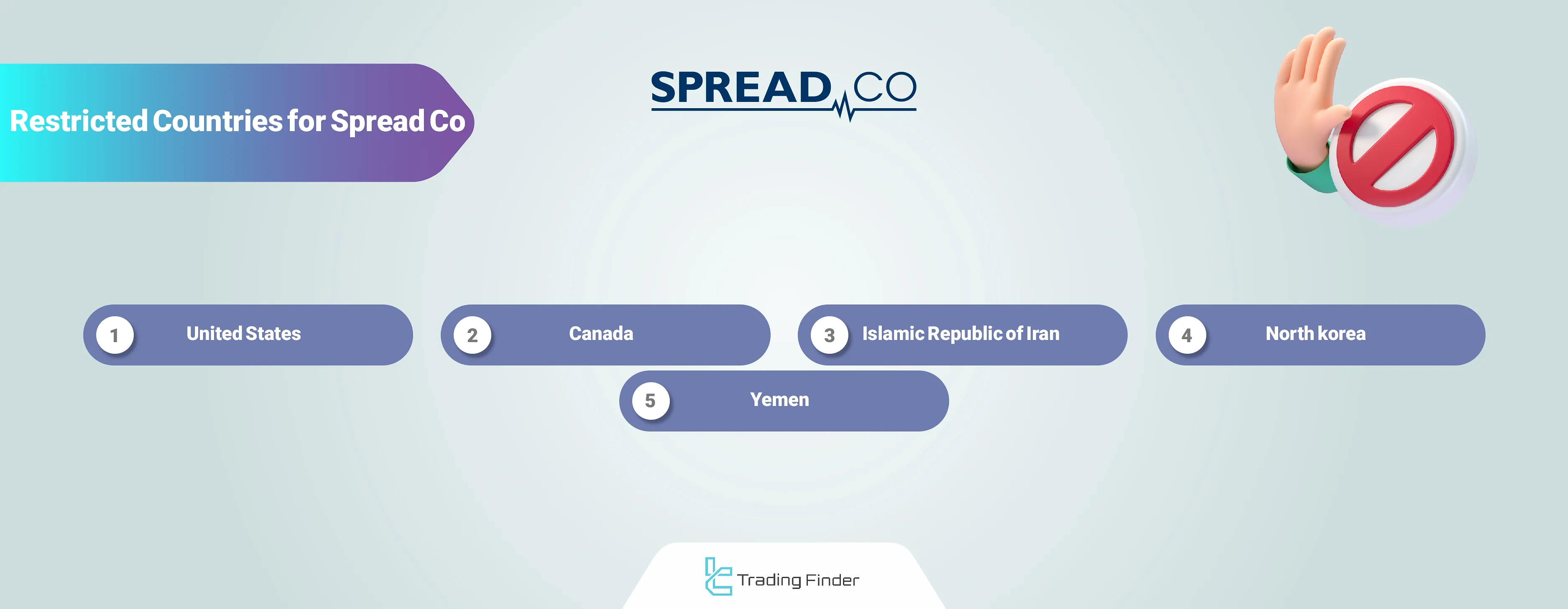 Spread Co Restricted Countries
