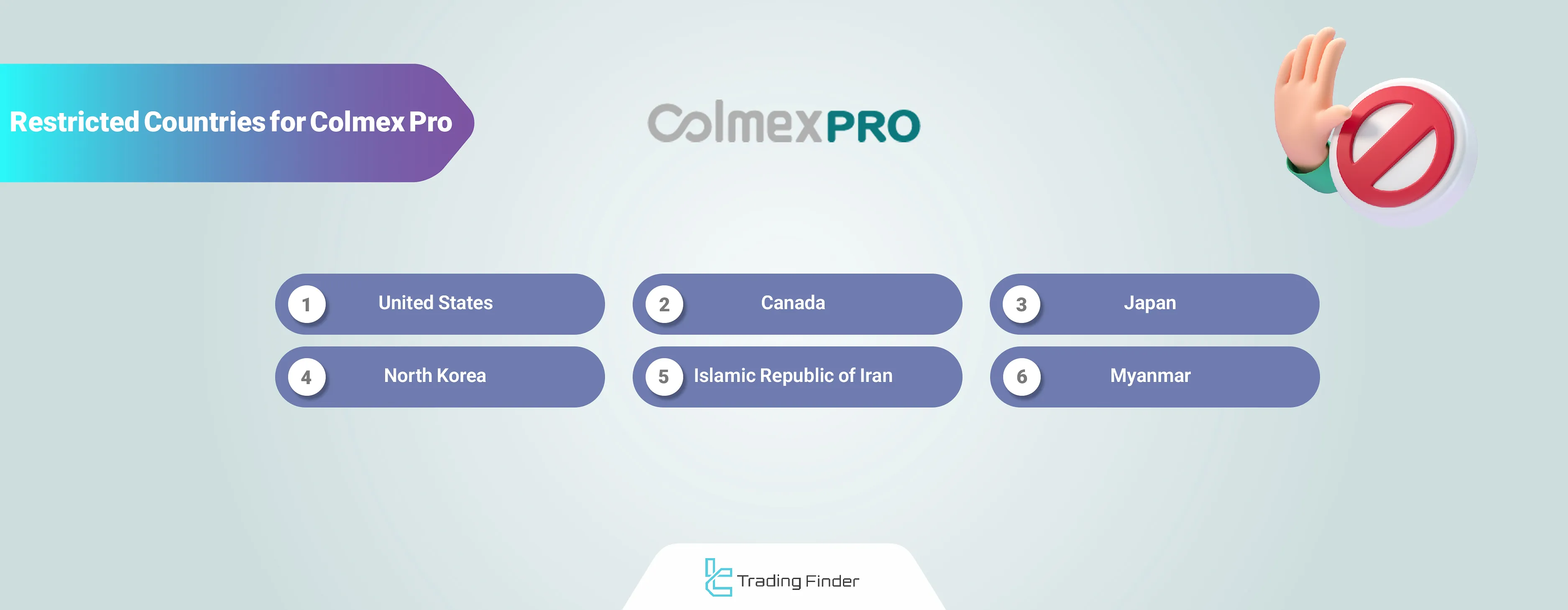 Colmex Pro broker restricted countries