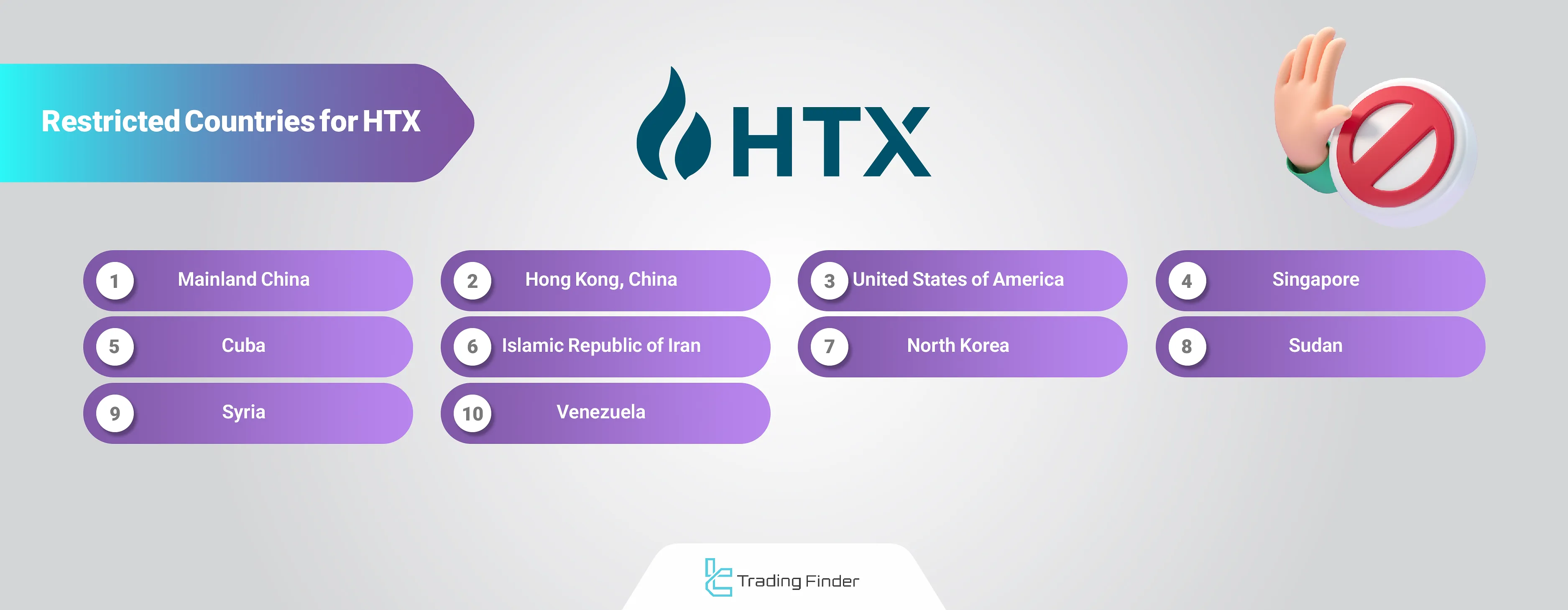 Restricted countries for HTX
