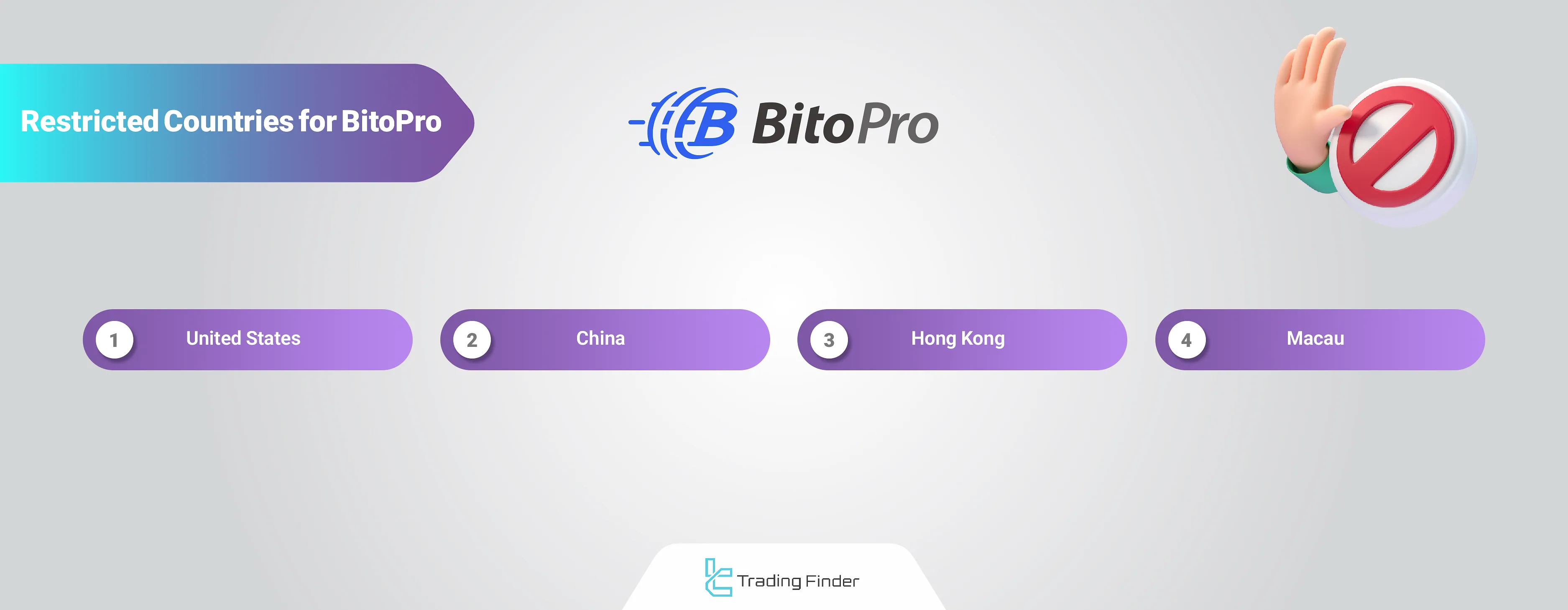 BitoPro restricted countries