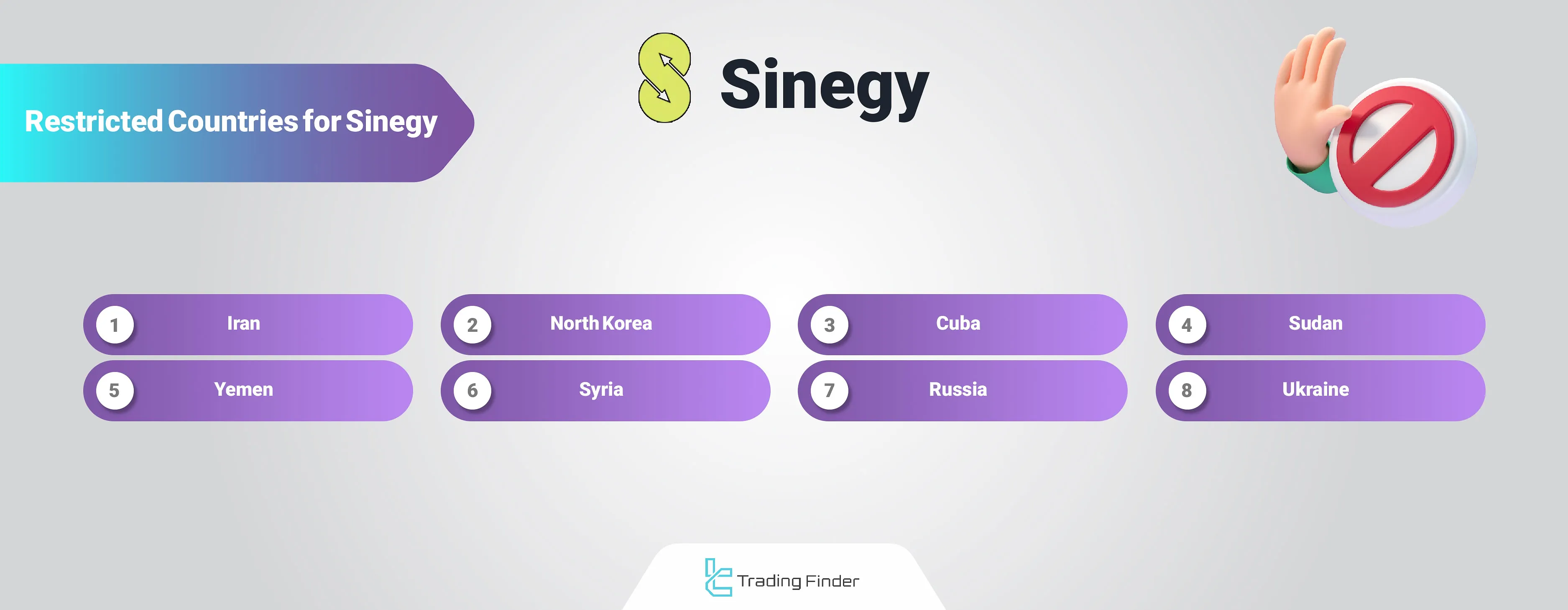 Sinegy Geo-Restrictions