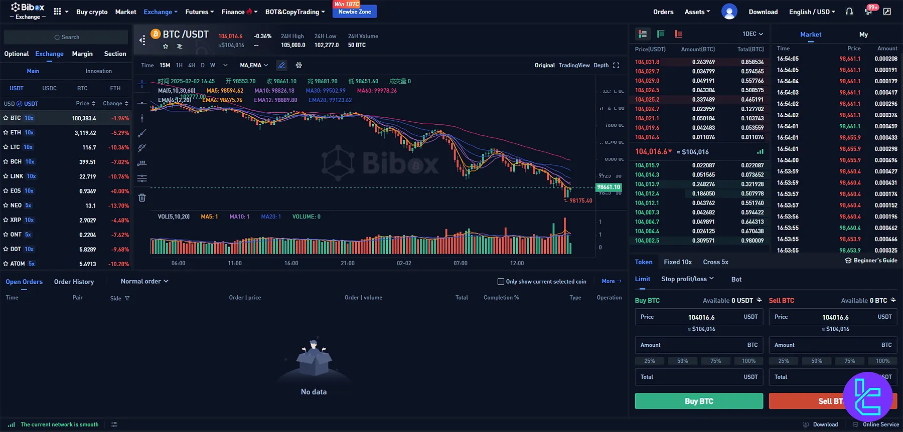 Bibox platform