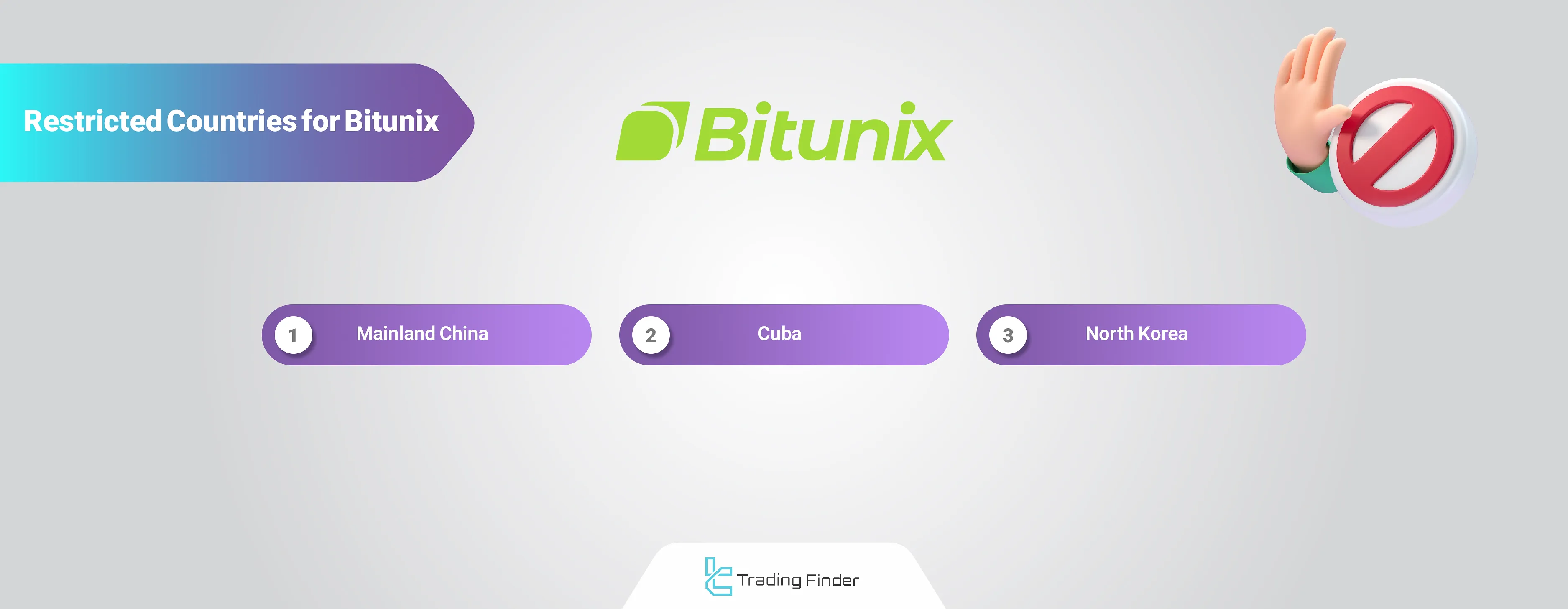 Bitunix restricted countries