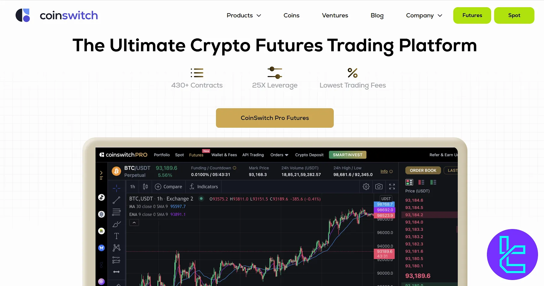 CoinSwitch Futures Trading
