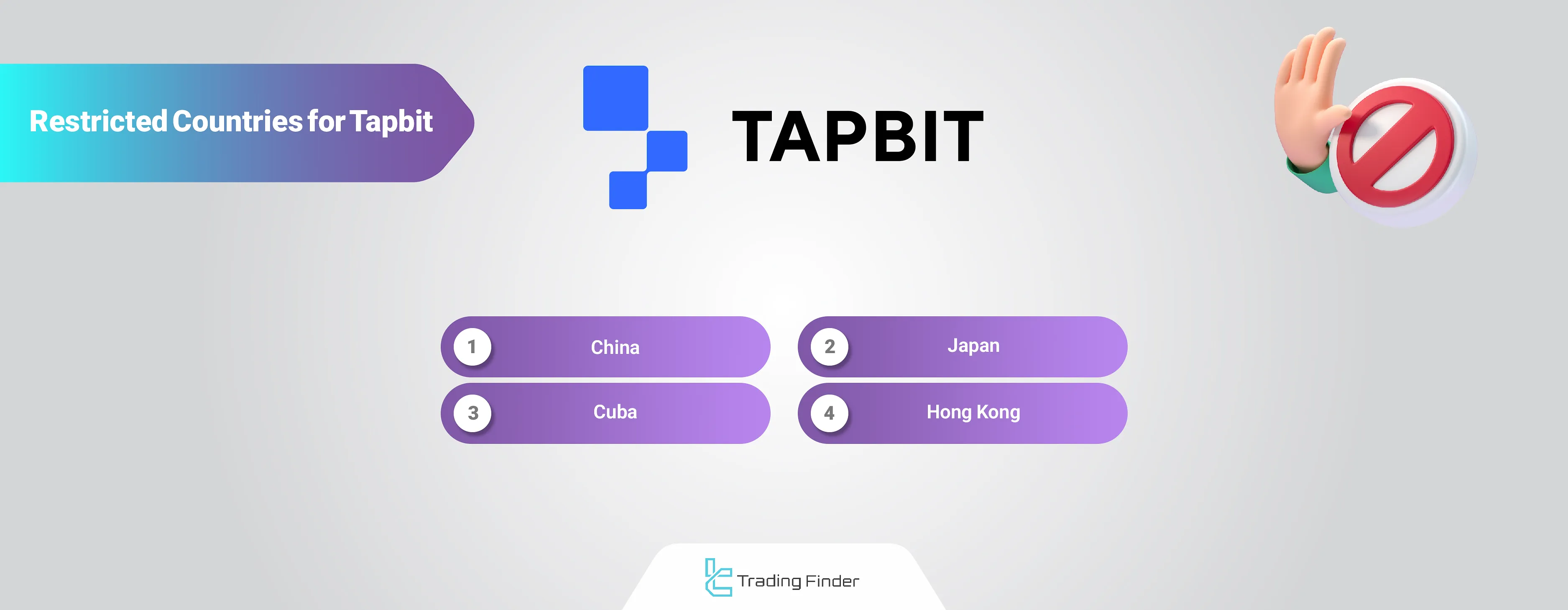 Tapbit restricted countries