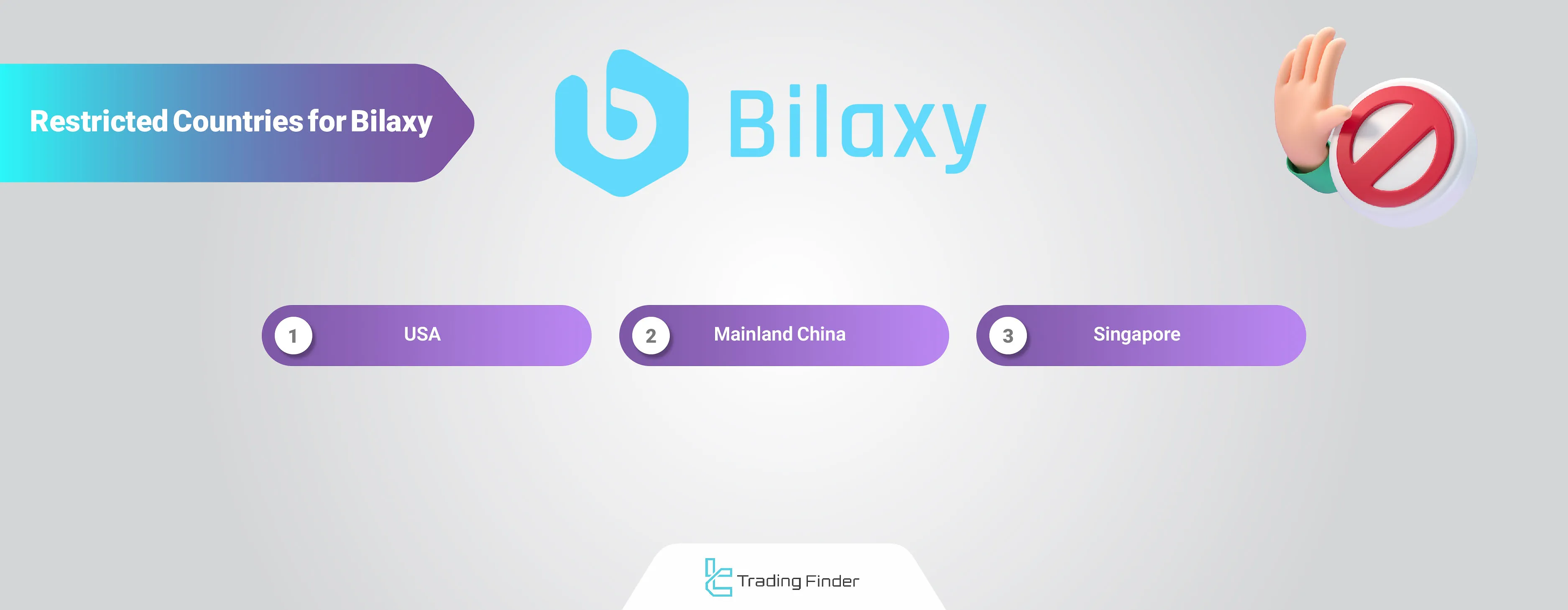 Bilaxy Restricted Countries