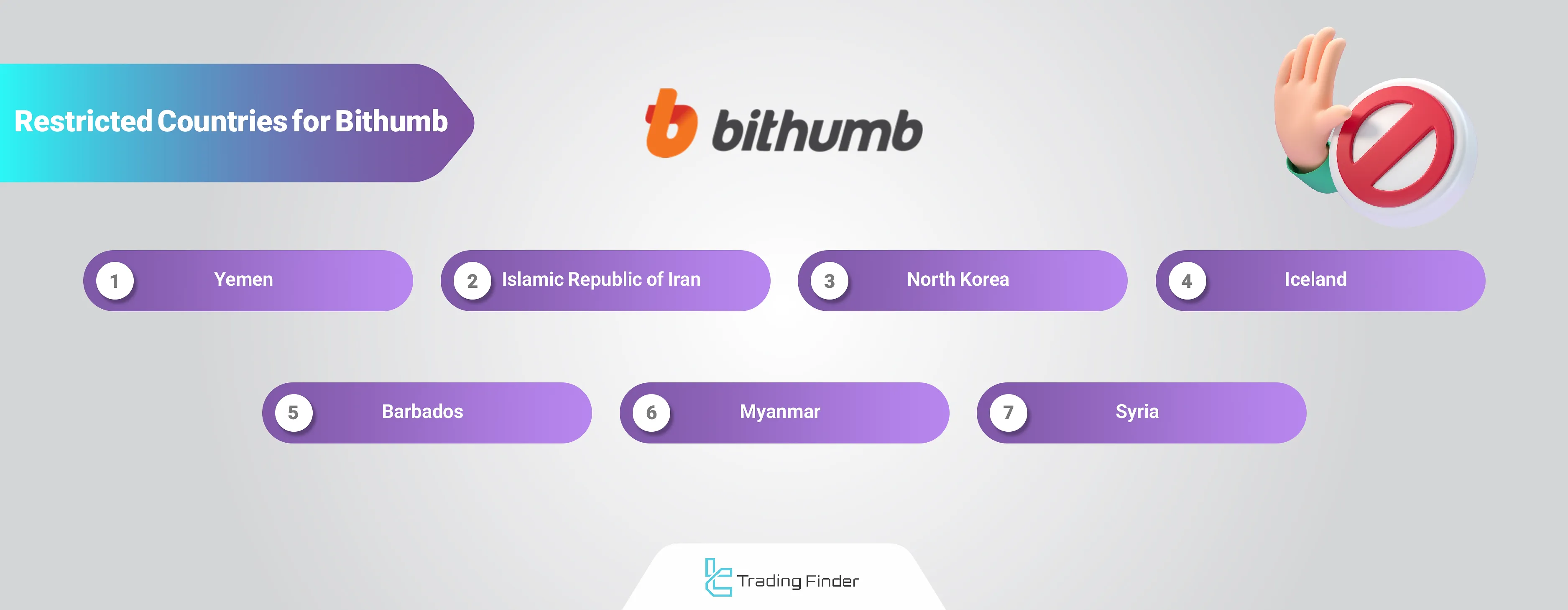 Bithumb restricted countries