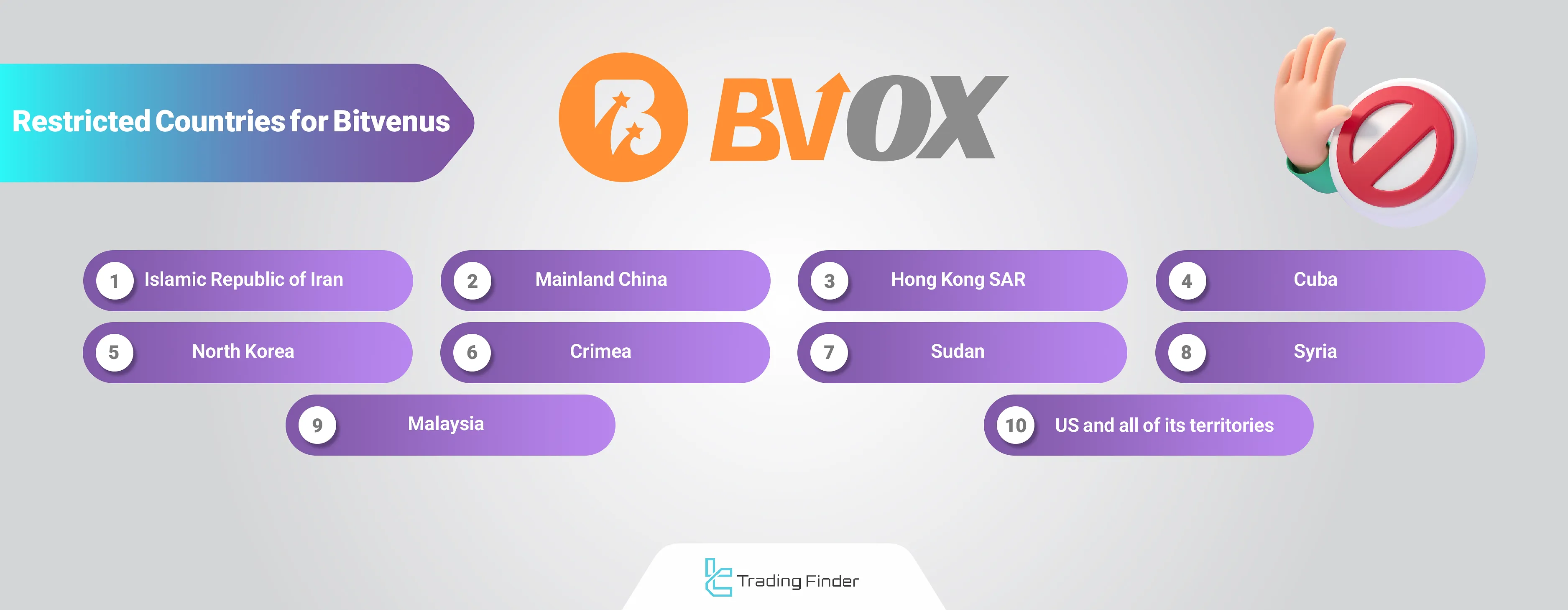 Bitvenus restricted countries