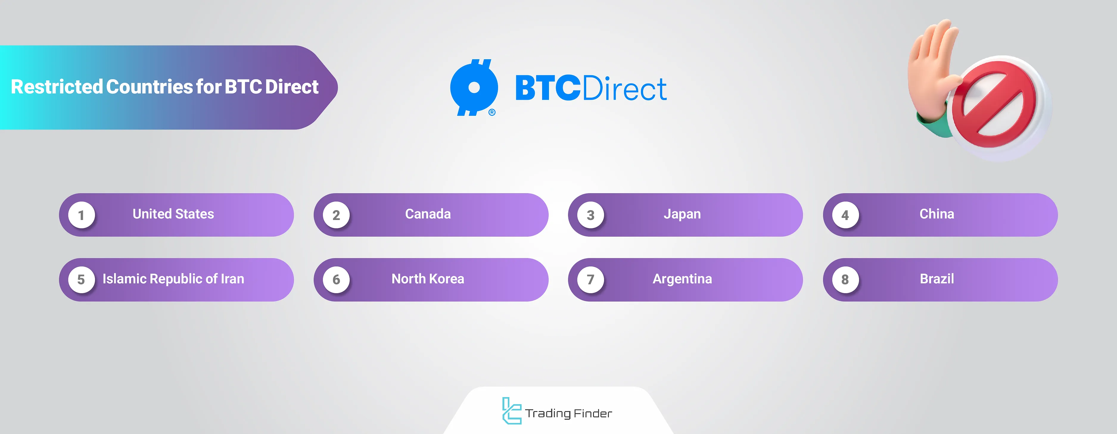 BTC Direct restricted regions