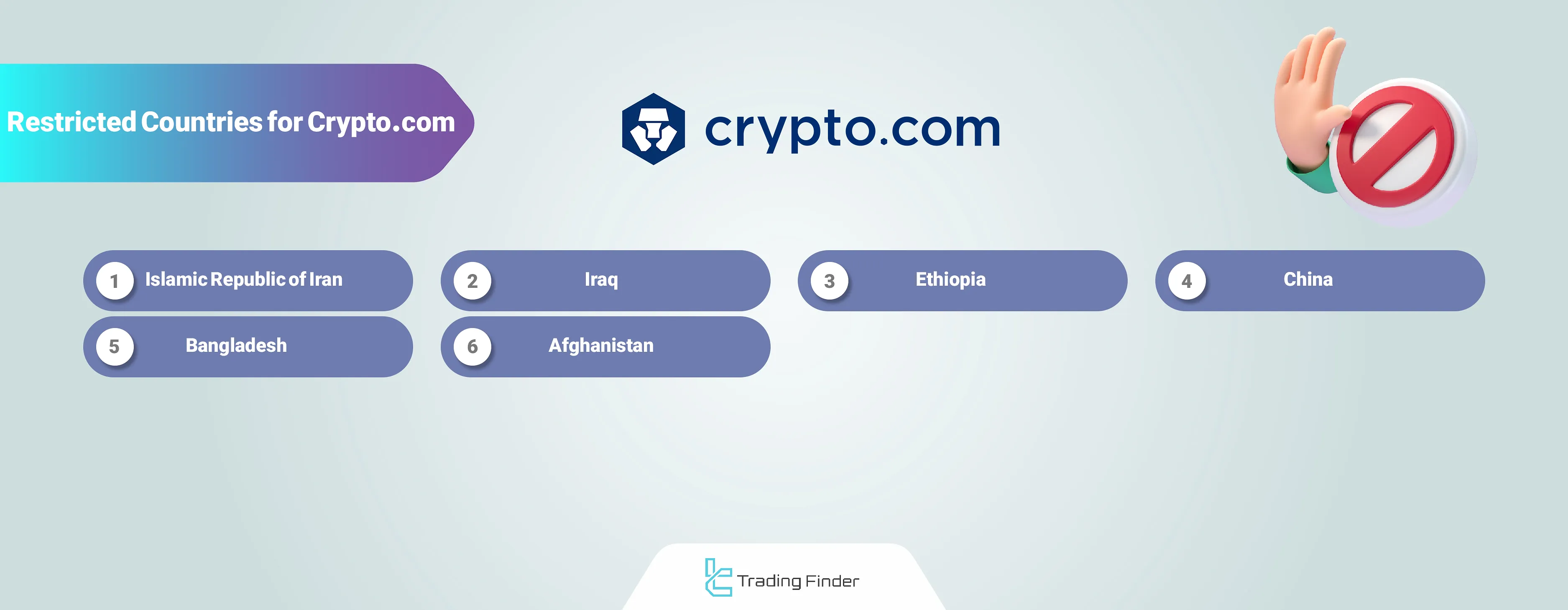 Crypto.com Geo-Restrictions