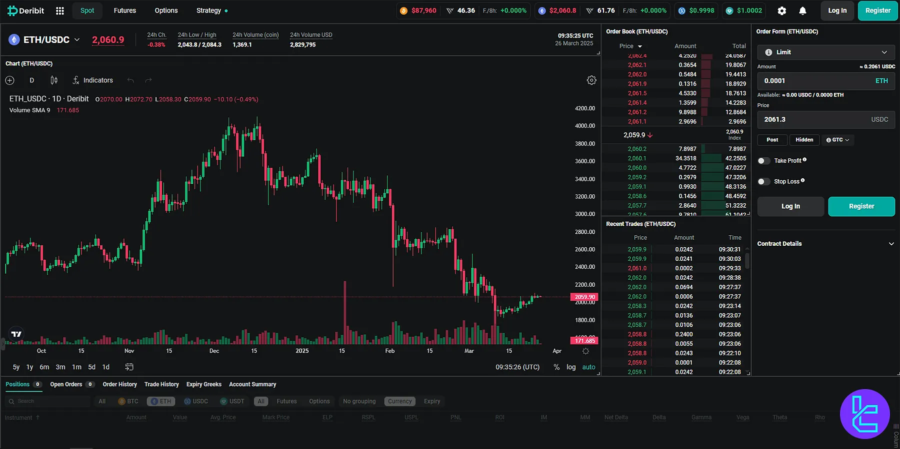 Deribit platform