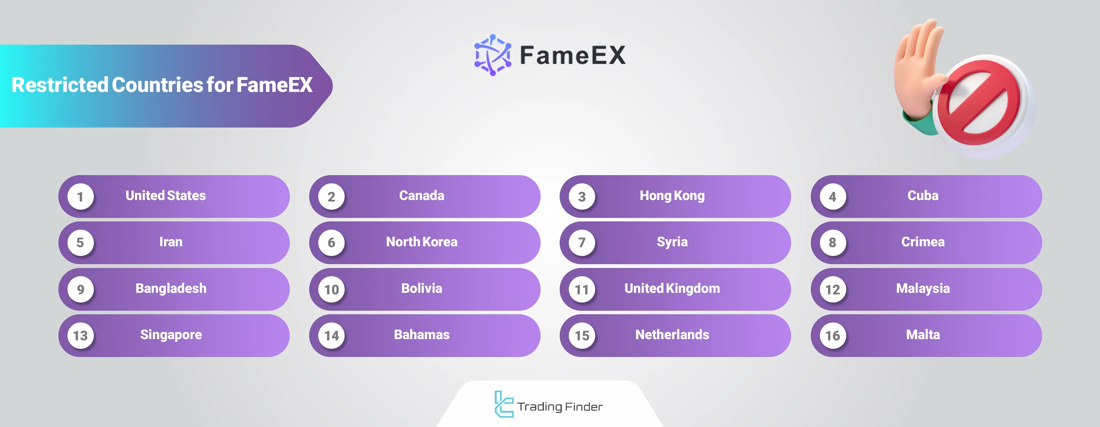 FameEX Geo-Restrictions