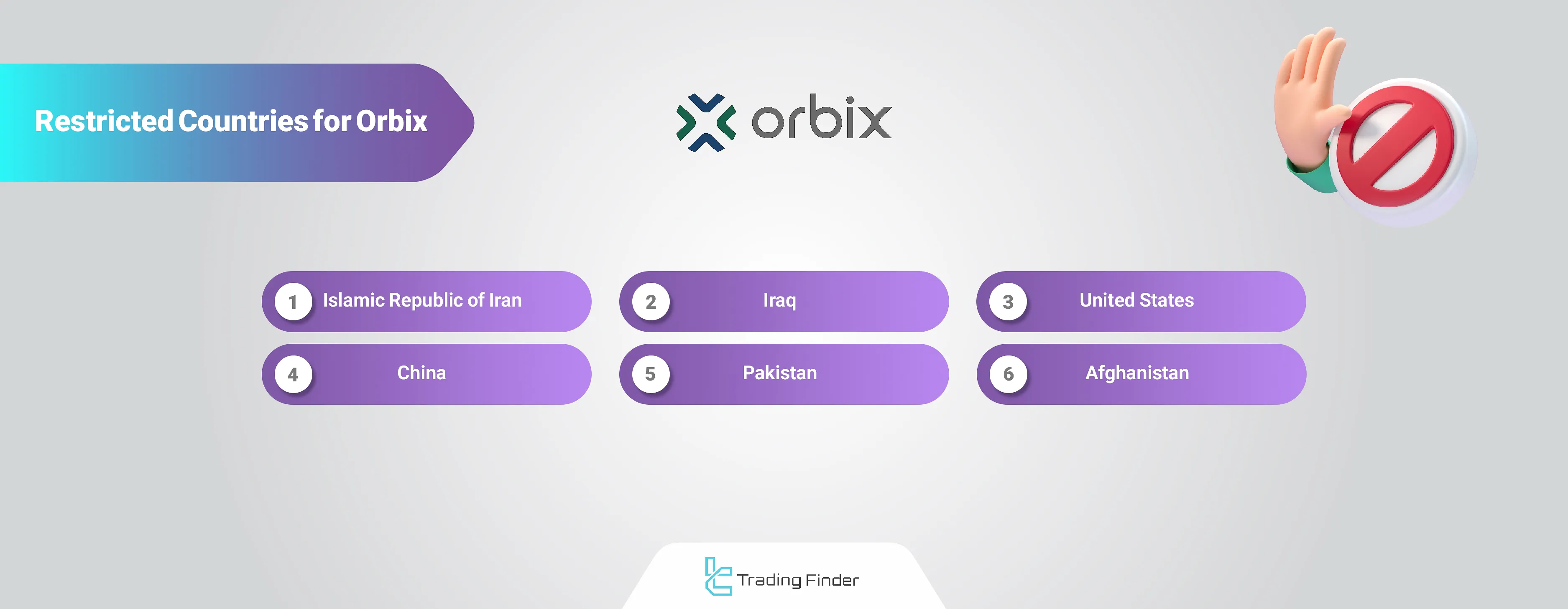 Orbix