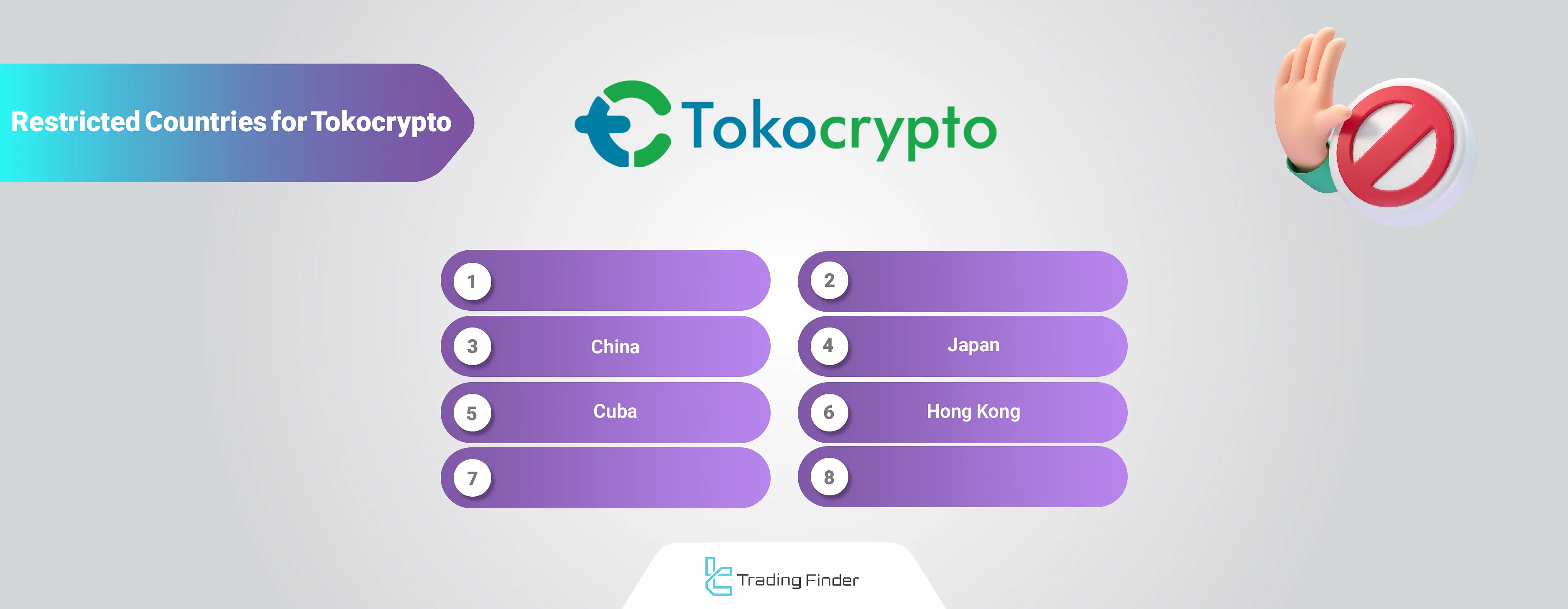 Tokocrypto restricted countries