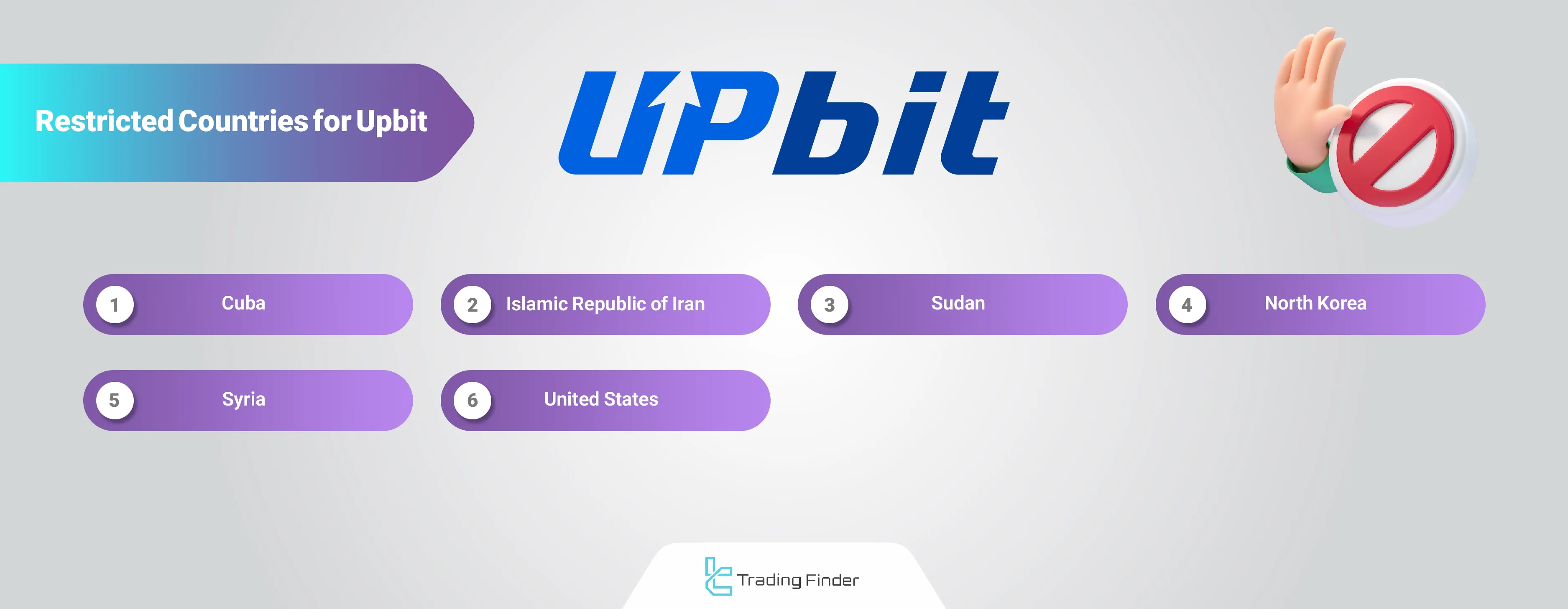 Upbit restricted countries