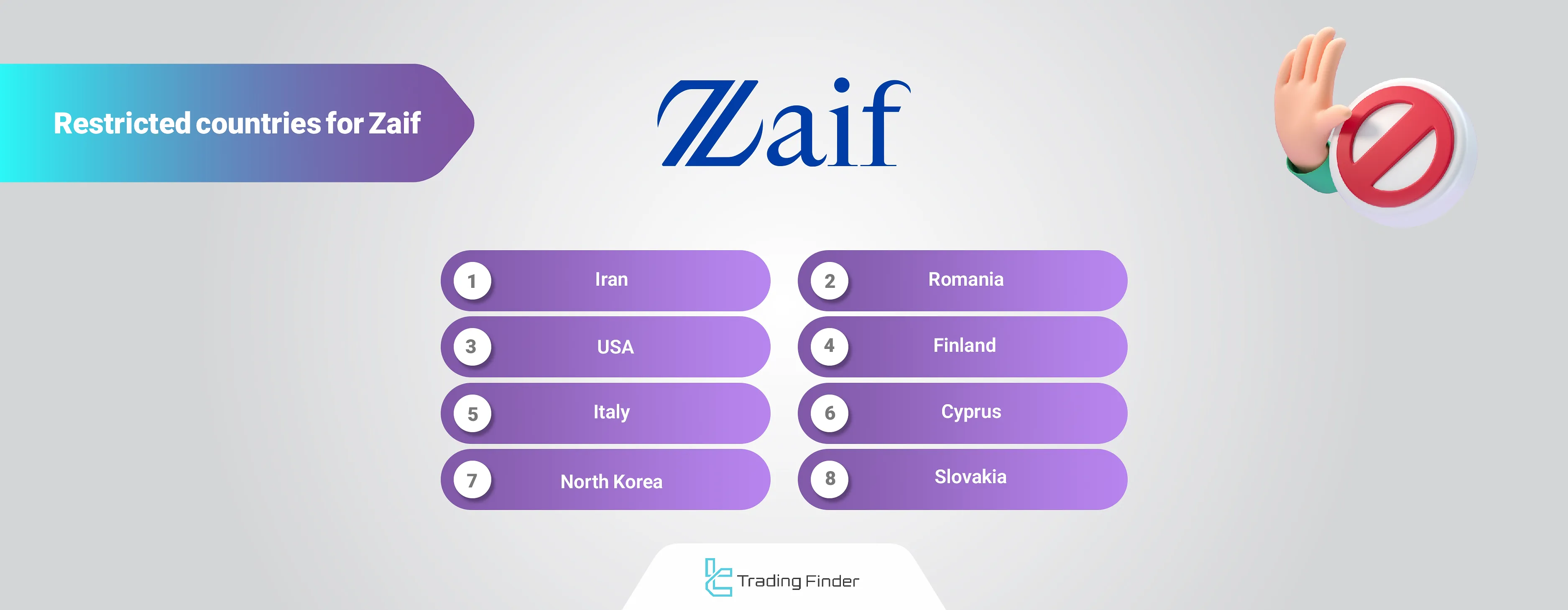 Zaif restricted countries