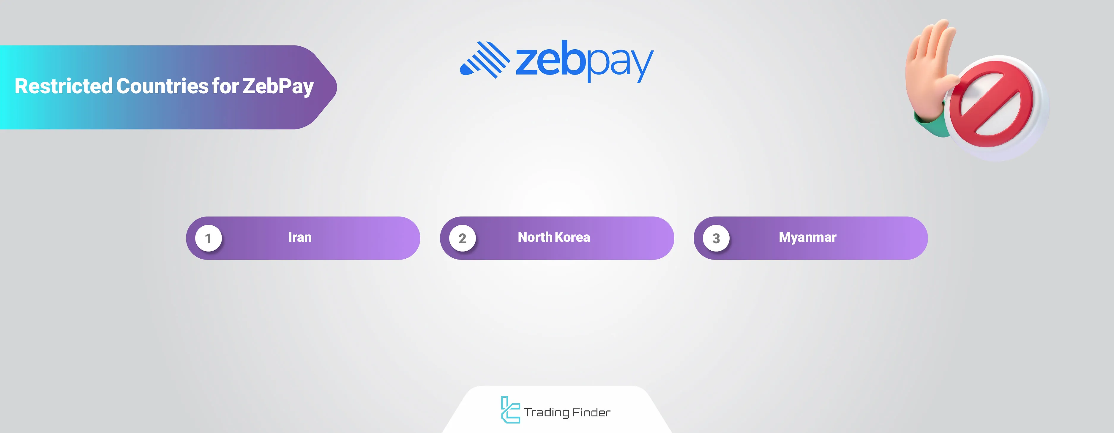 ZebPay Exchange Geo-Restrictions