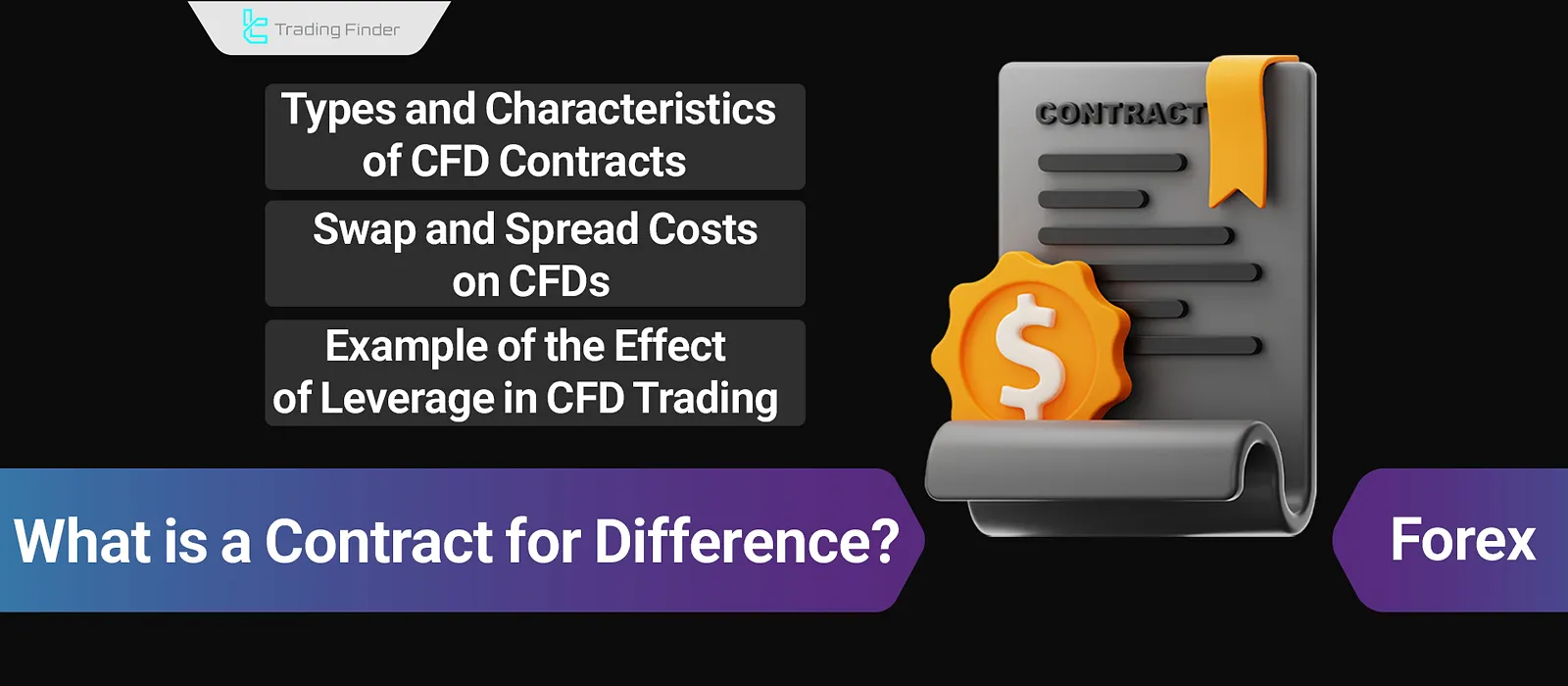 What is CFD Contract? [Features of CFD Contracts on Stocks, Forex, and Crypto]