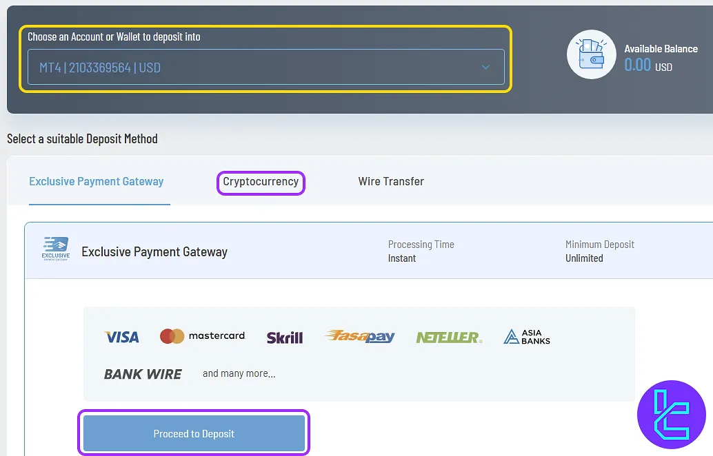 Exclusive Markets ERC20 top-up method