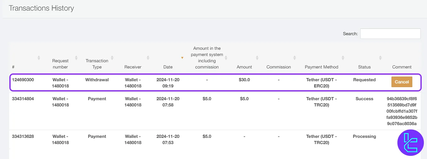 Transaction history AMarkets ERC20 request fund