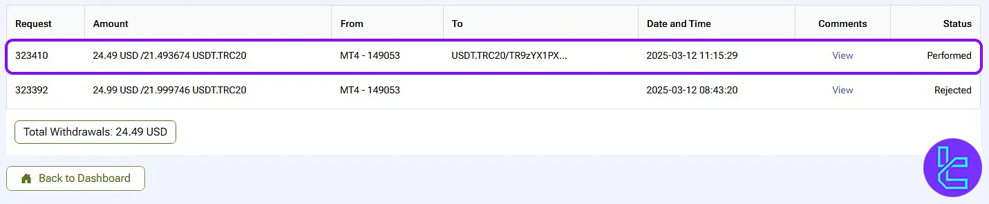 Operation history showing pending or completed IFC Markets TRC20 transfer out
