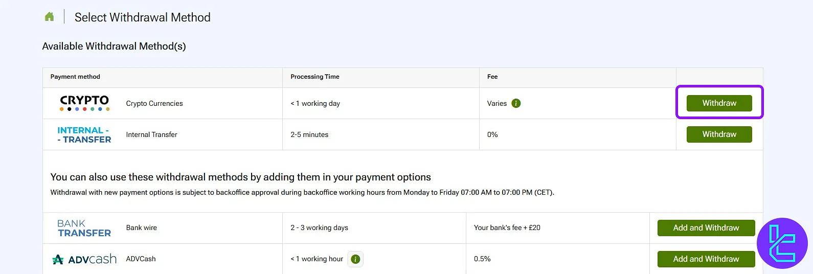 The IFC Markets TRC20 cash out method selection