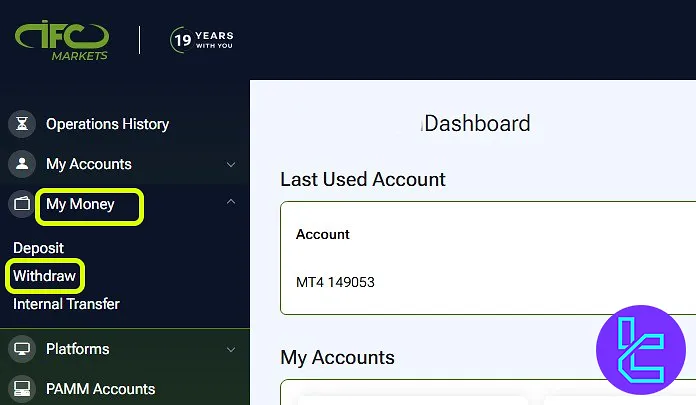 IFC Markets ERC20 transfer fund process from My Assets
