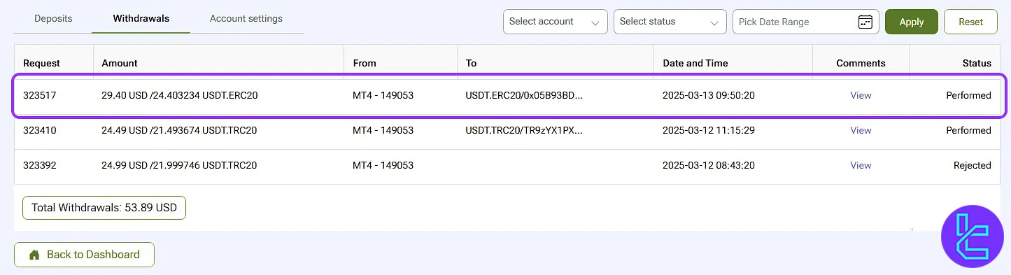 Operation History showing IFC Markets ERC20 transfer out status