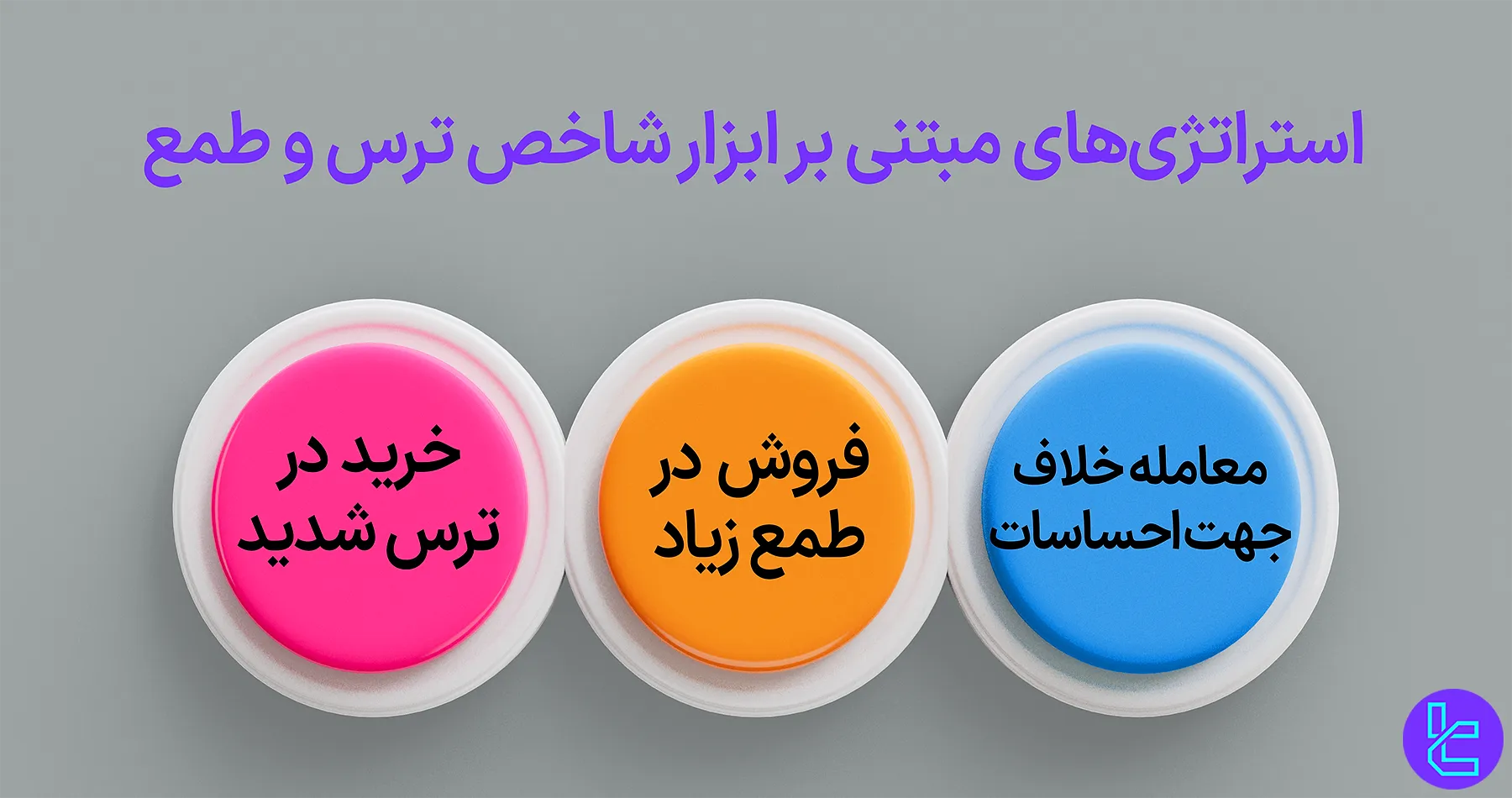 استراتژیهای مبتنی بر ابزار شاخص ترس و طمع