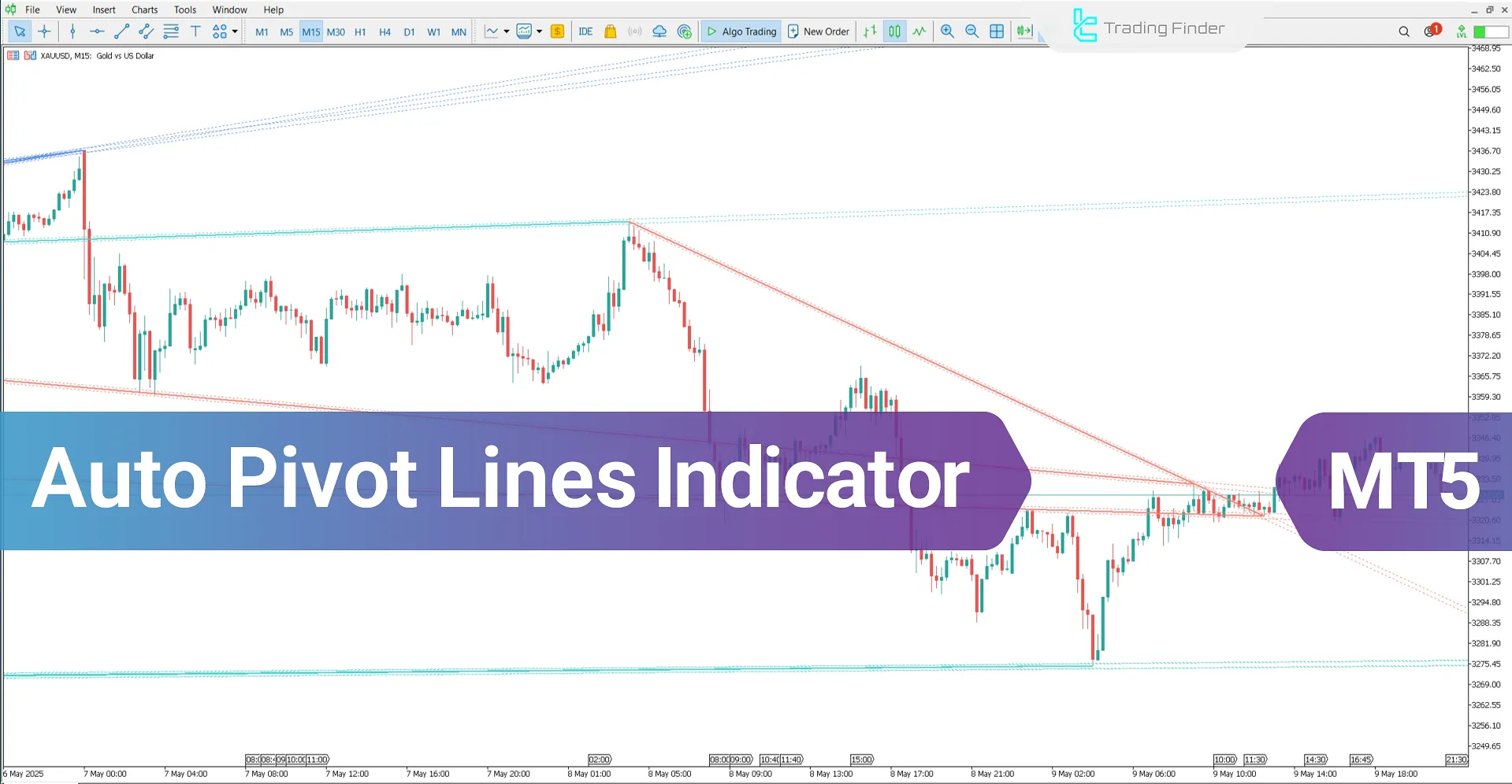 Auto Pivot Lines Indicator for MetaTrader 5 Download - [TradingFinder]