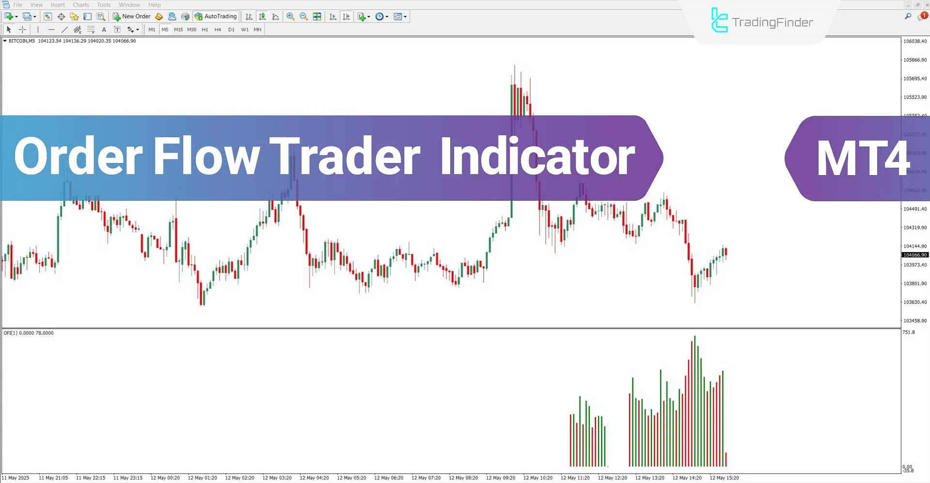 Order Flow Trader Oscillator for MT4 Download – Free – [TradingFinder]