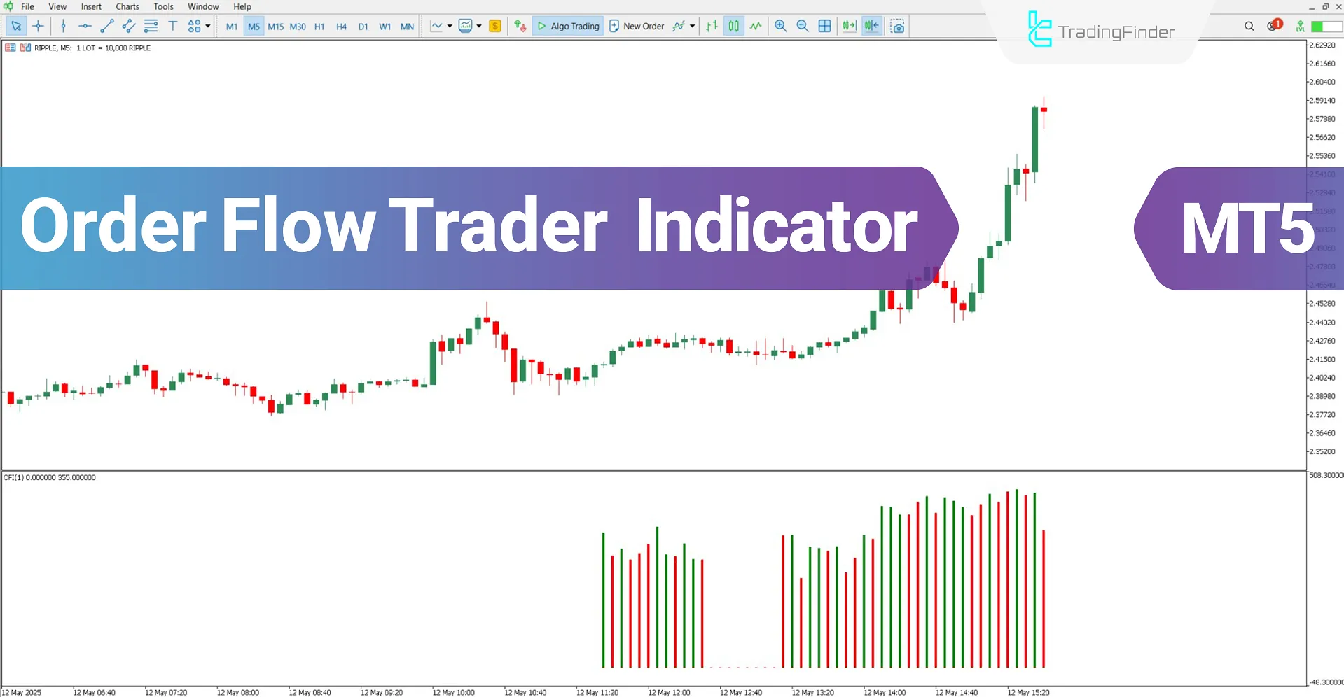 Order Flow Trader Oscillator for MT5 Download – Free – [TradingFinder]