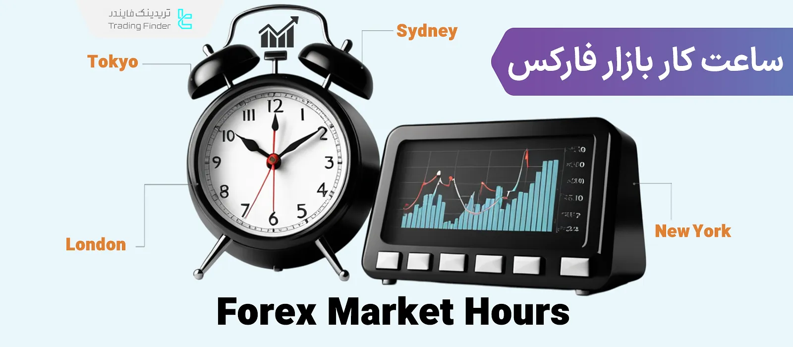 ساعت کار بازار فارکس