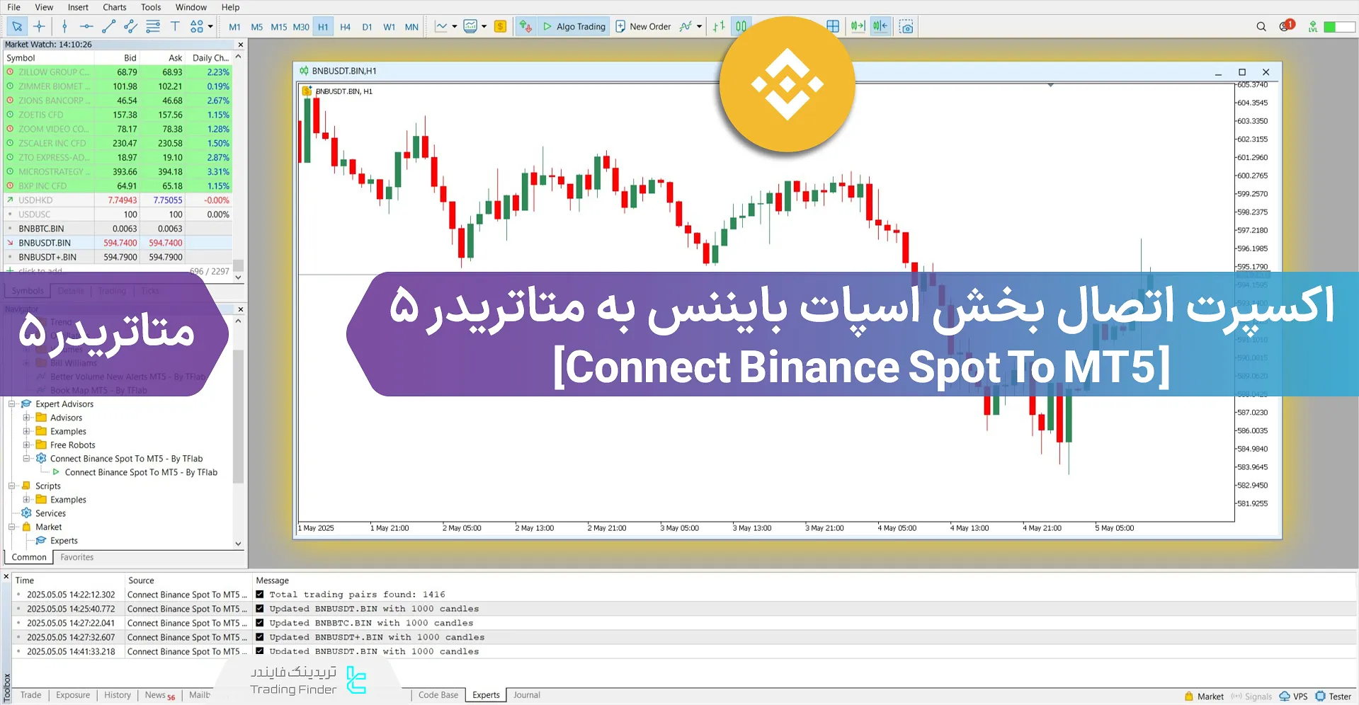 دانلود سرویس اتصال اسپات بایننس به متاتریدر 5 – [تریدینگ فایندر]