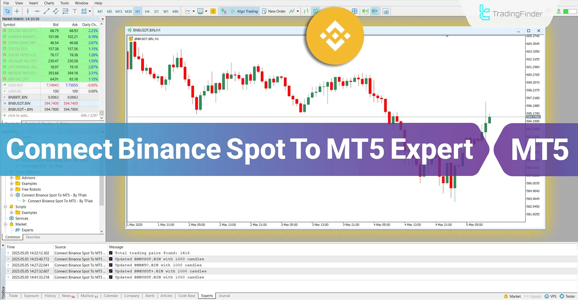 Connection Binance Spot to MT5 Service Download – Free – [TradingFinder]