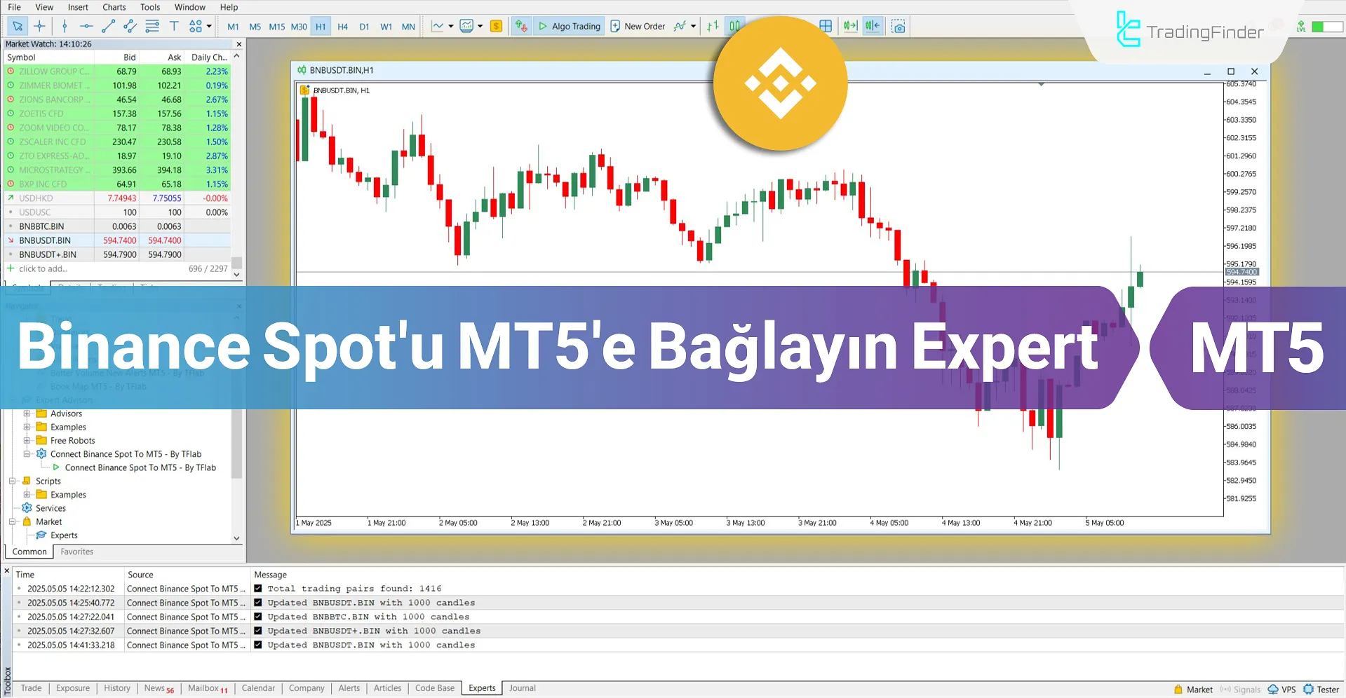 Binance Spot’tan MT5’e Bağlantı Servisi İndir – Ücretsiz – [TradingFinder]