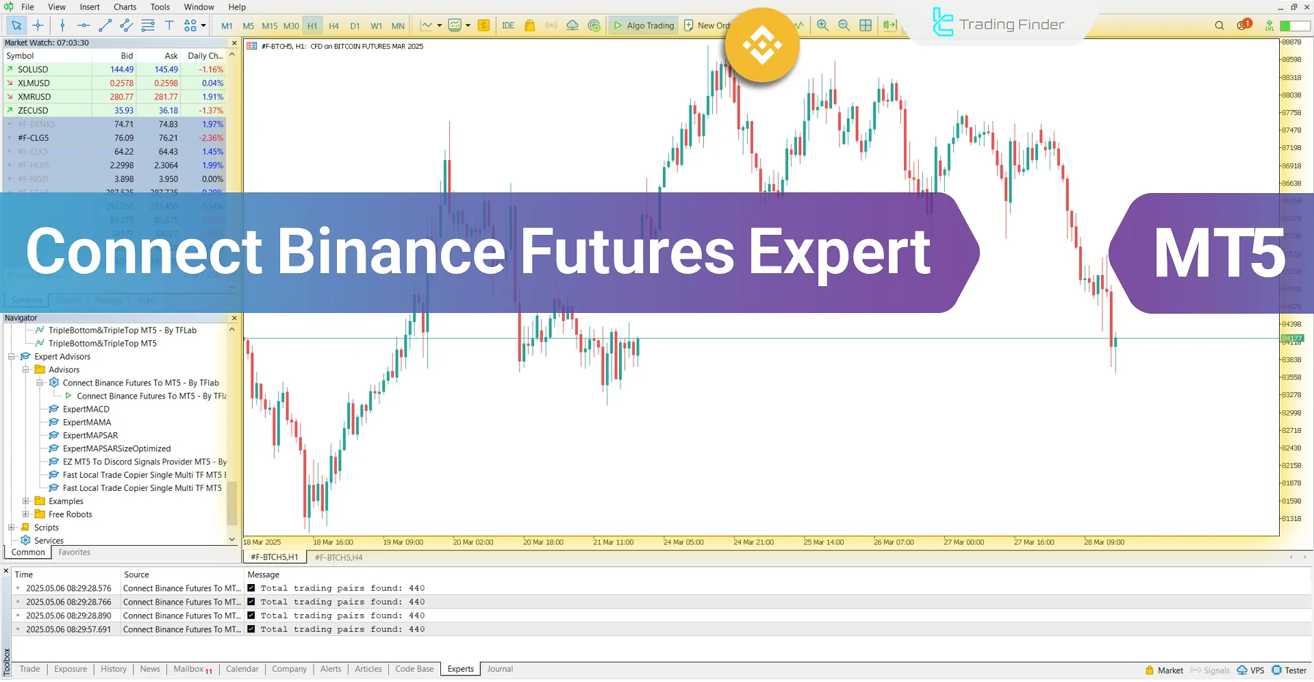 Connect Binance Futures Expert MT5 – Free – [Trading Finder]