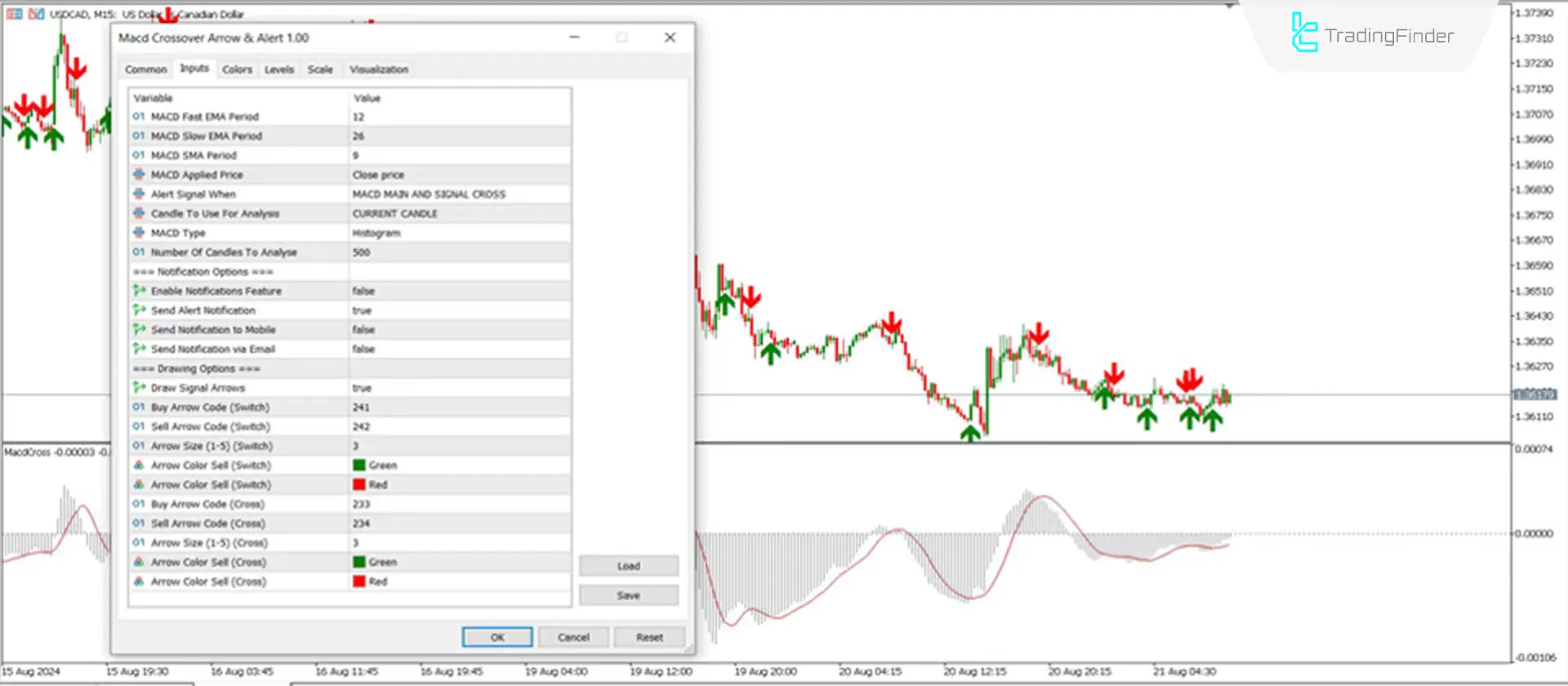 MACD Crossover Arrows & Alert Indicator for MetaTrader 5 Download - Free - [Trading Finder] 3