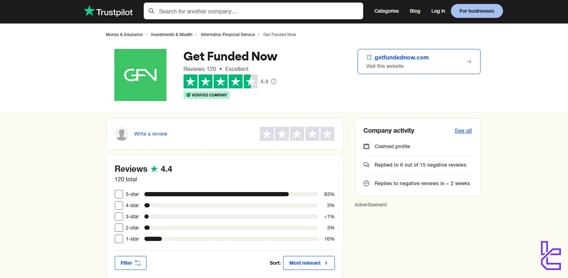 Get Funded Now Trustpilot score