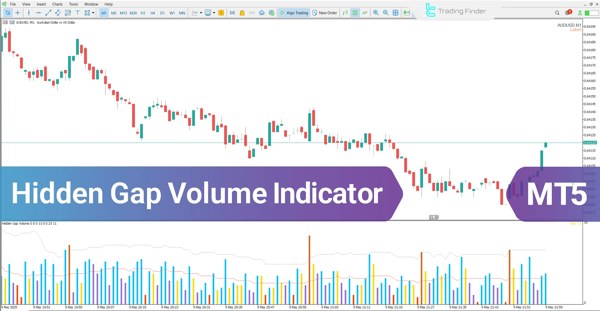 Hidden Gap Volume Indicator for MetaTrader 5 Download - [TradingFinder]