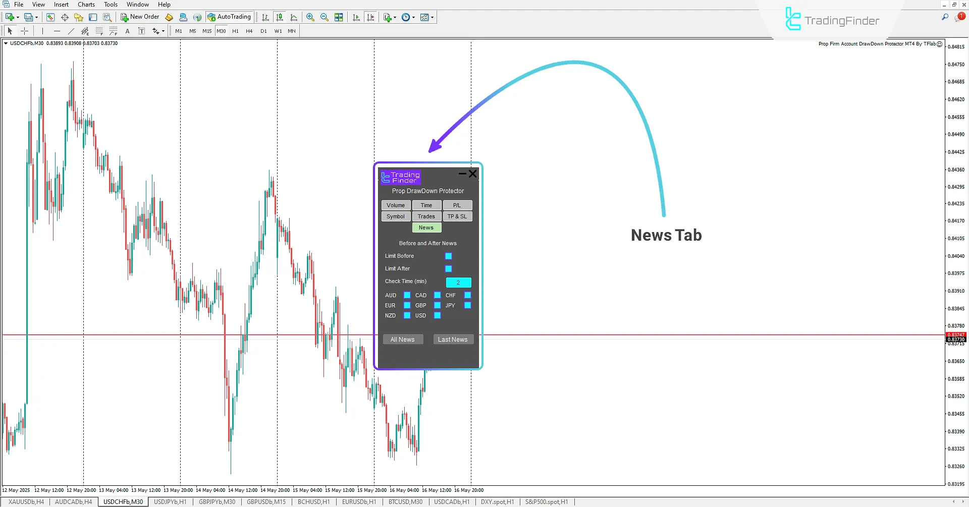 News Tab