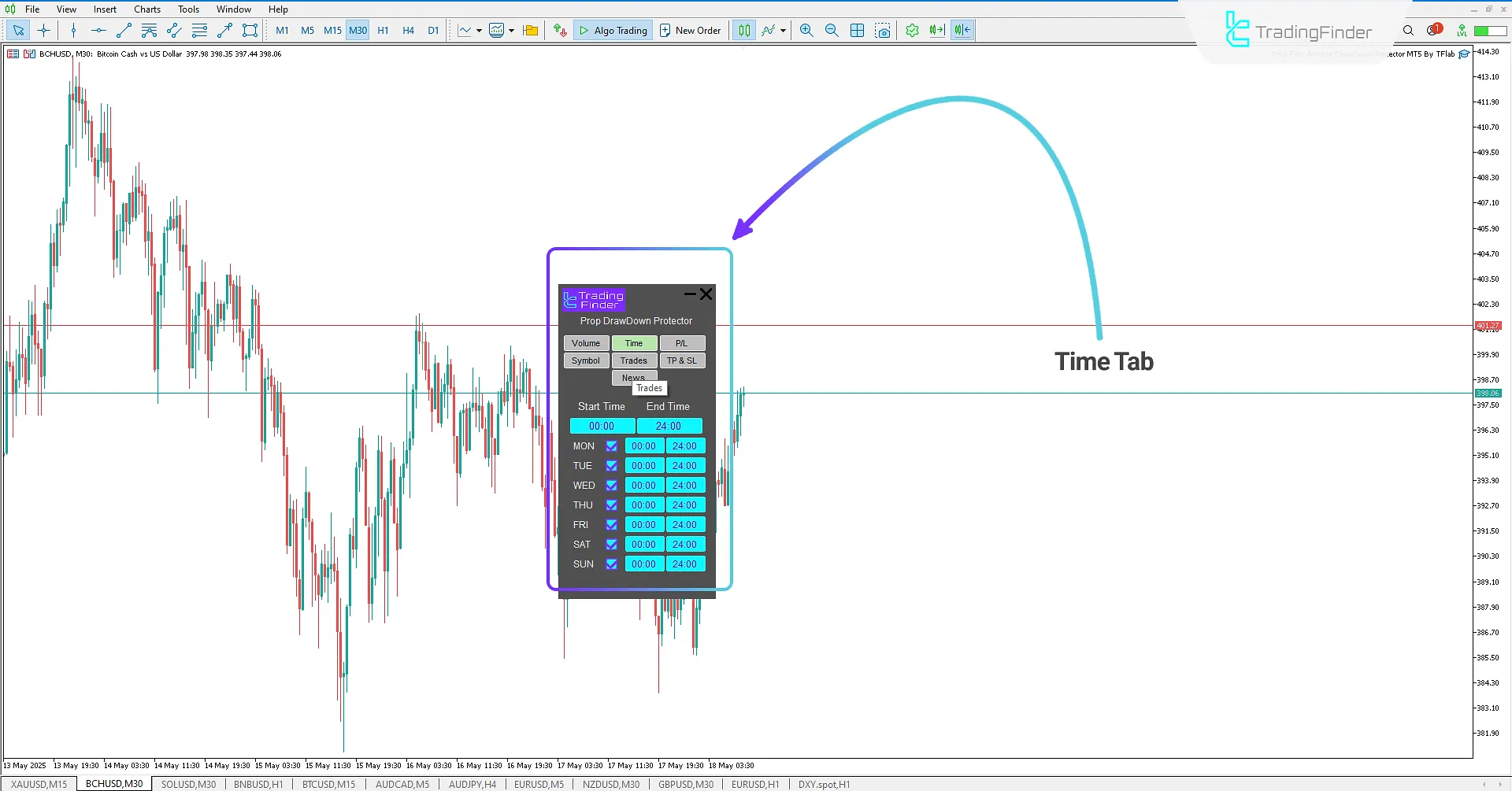 Prop Draw Down Protector Expert in MetaTrader 5 - Download 3