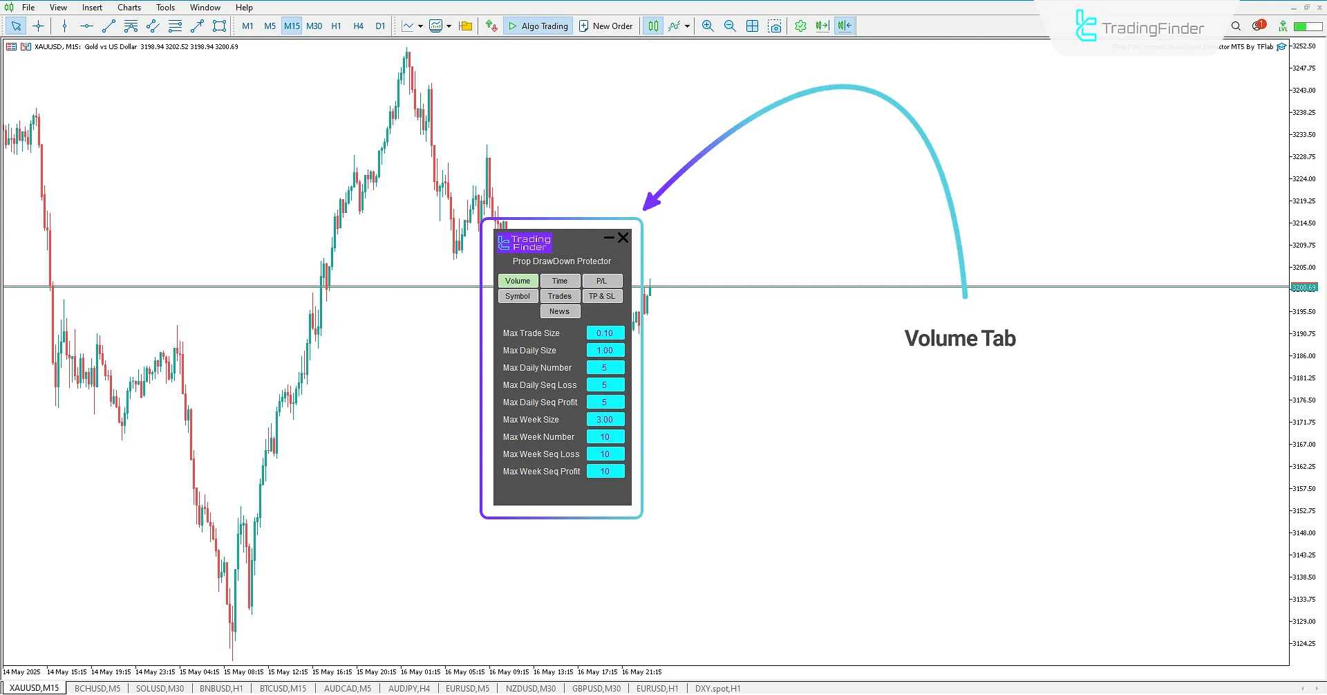 Prop Draw Down Protector Expert in MetaTrader 5 - Download 2