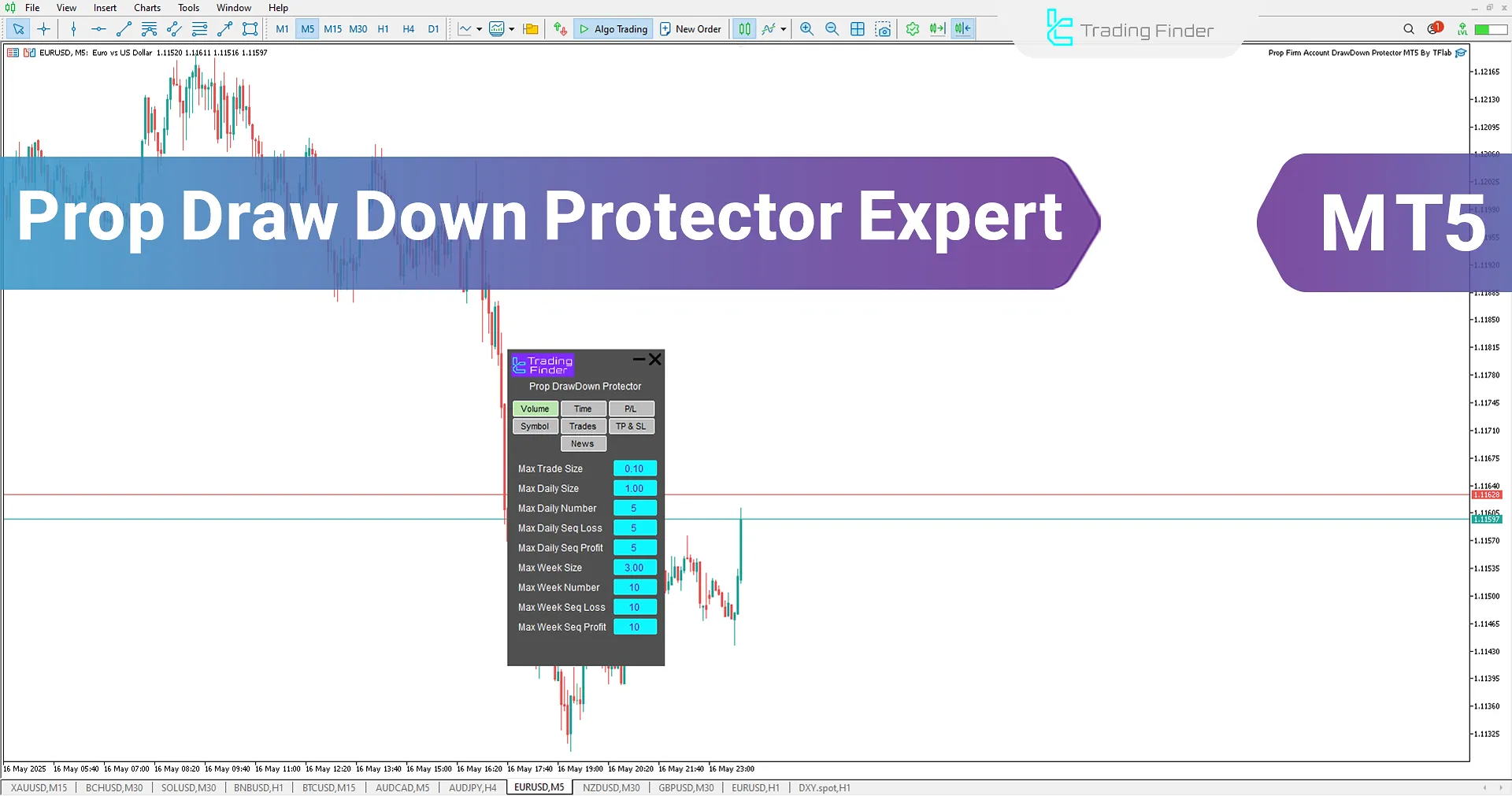 Prop Draw Down Protector Expert in MetaTrader 5 - Download