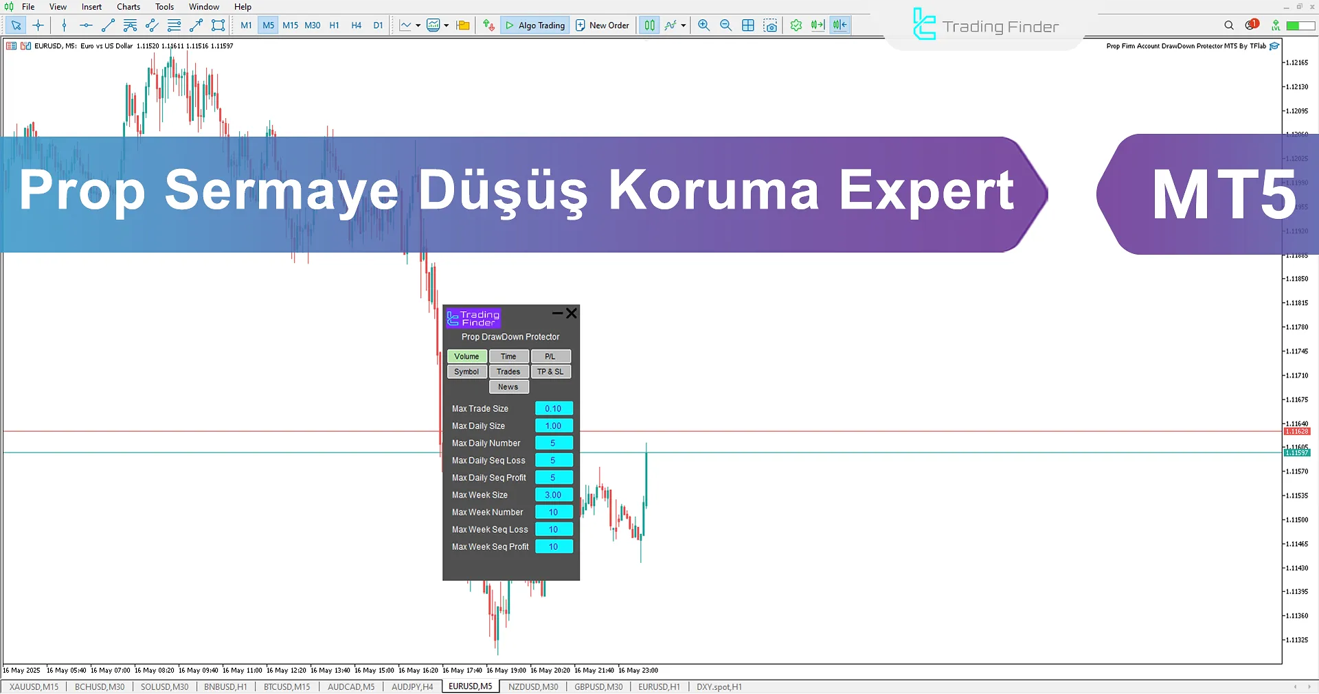Prop Draw Down Protector Expert İndir MetaTrader 5'te